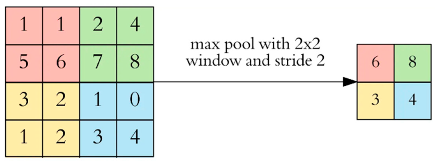 Symmetry 17 01423 g011