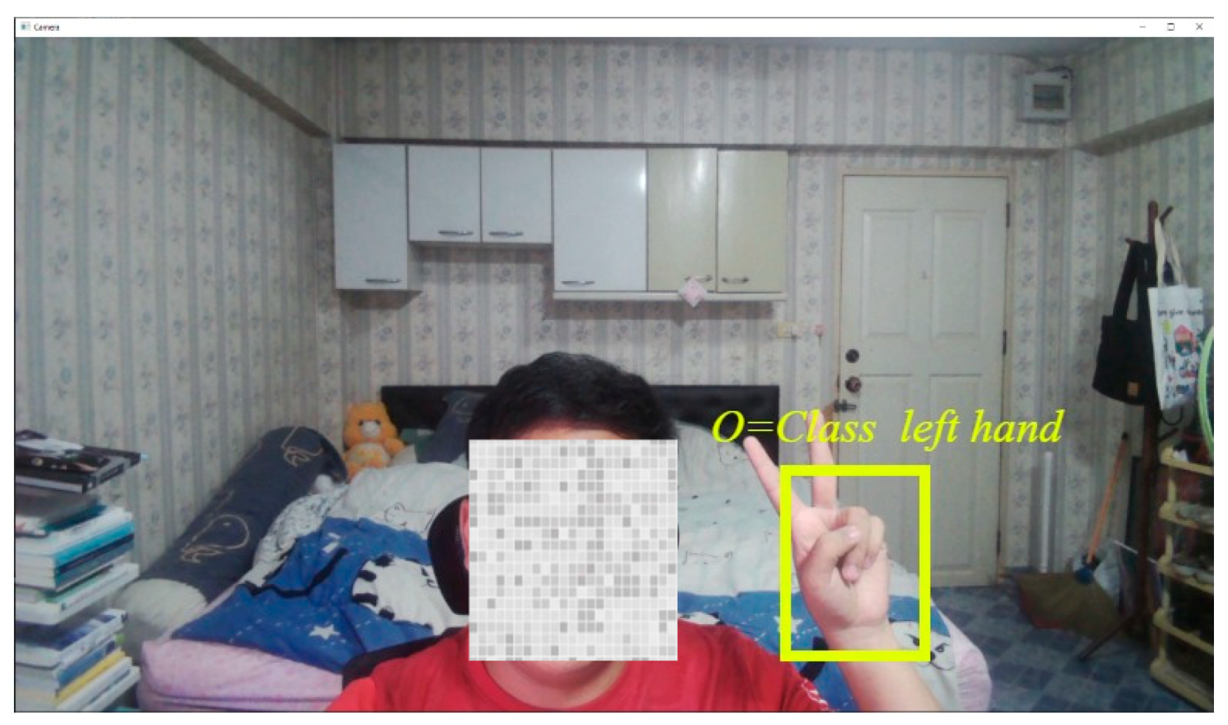 Symmetry 17 01423 g013