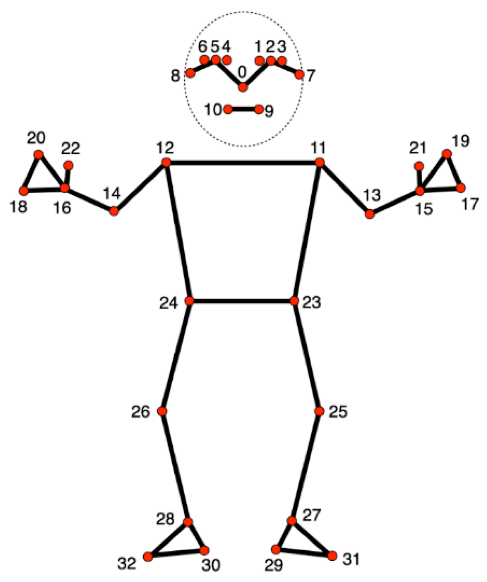 Symmetry 17 01423 g015