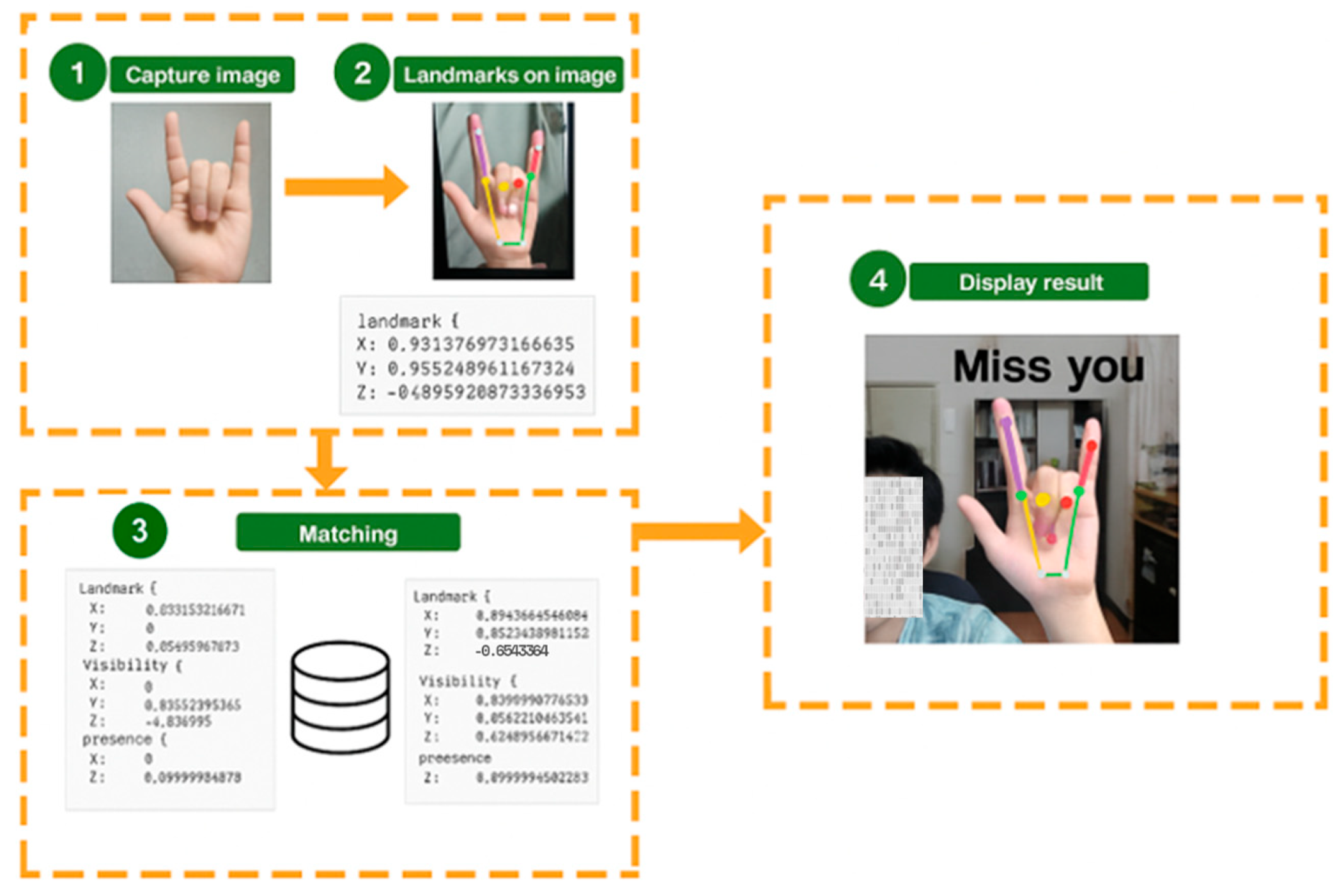 Symmetry 17 01423 g022