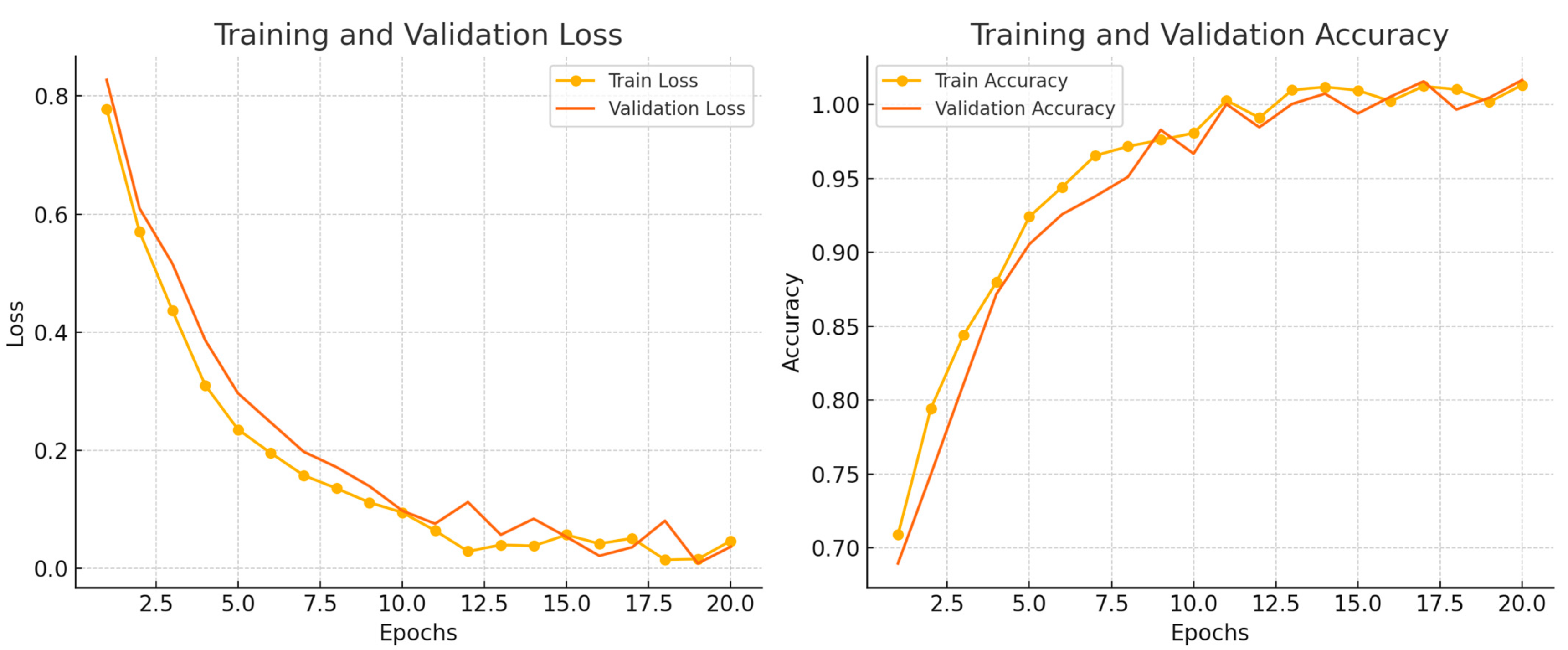 Symmetry 17 01423 g041
