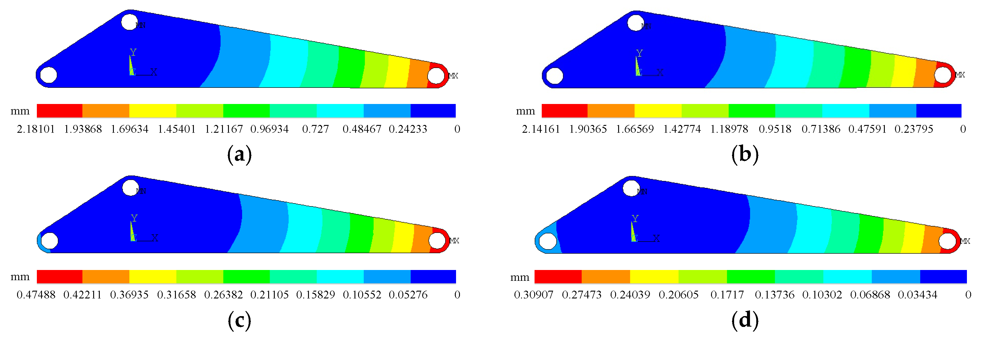 Symmetry 17 01424 g031