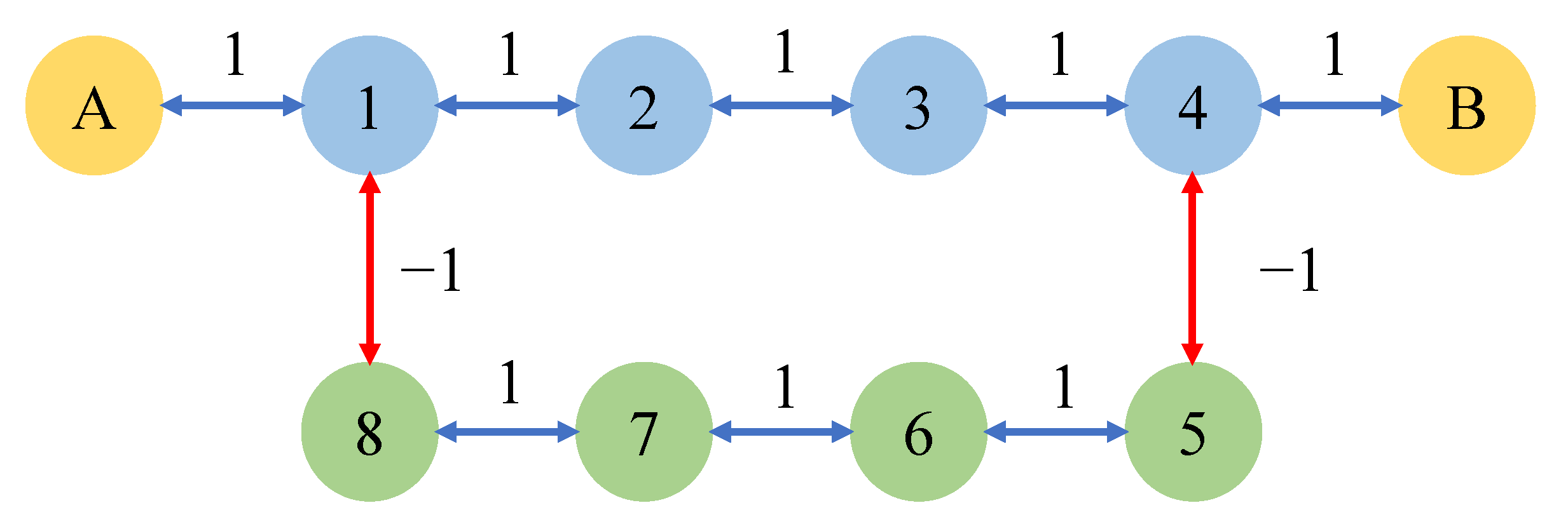 Symmetry 17 01425 g002