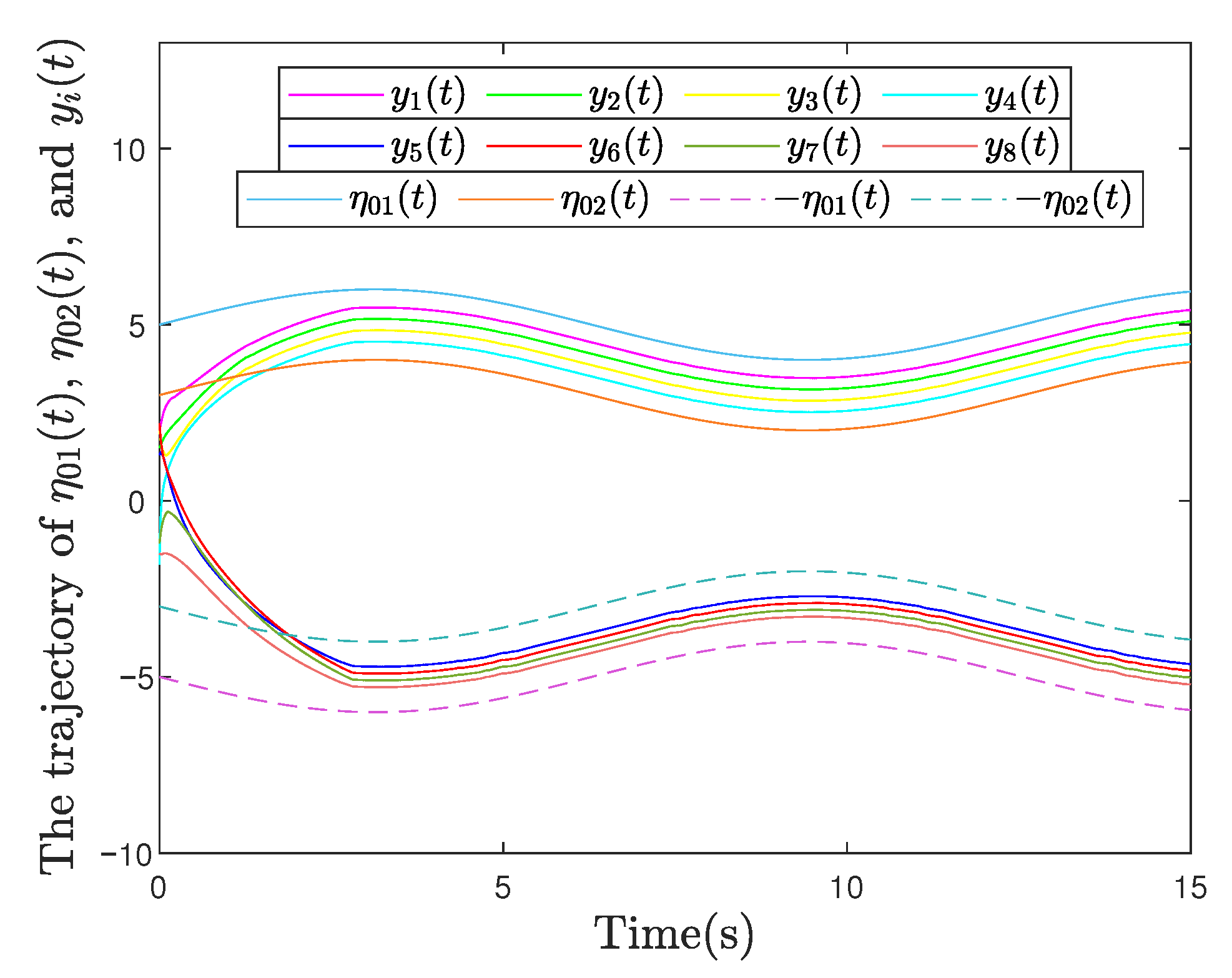 Symmetry 17 01425 g003