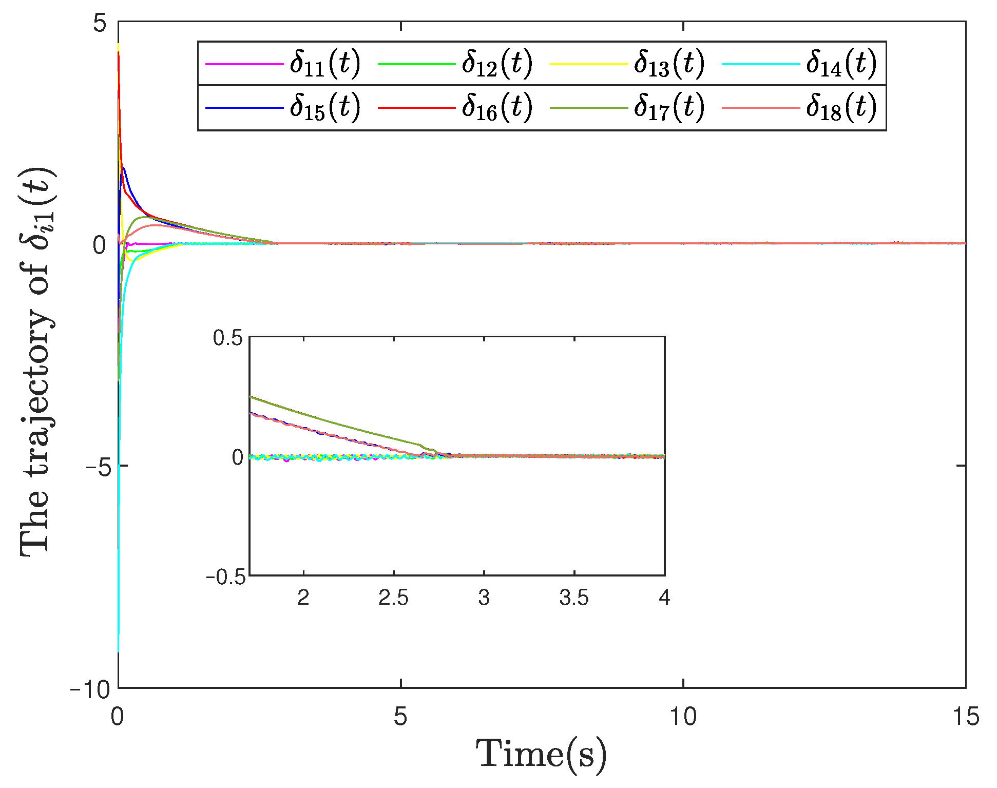 Symmetry 17 01425 g004