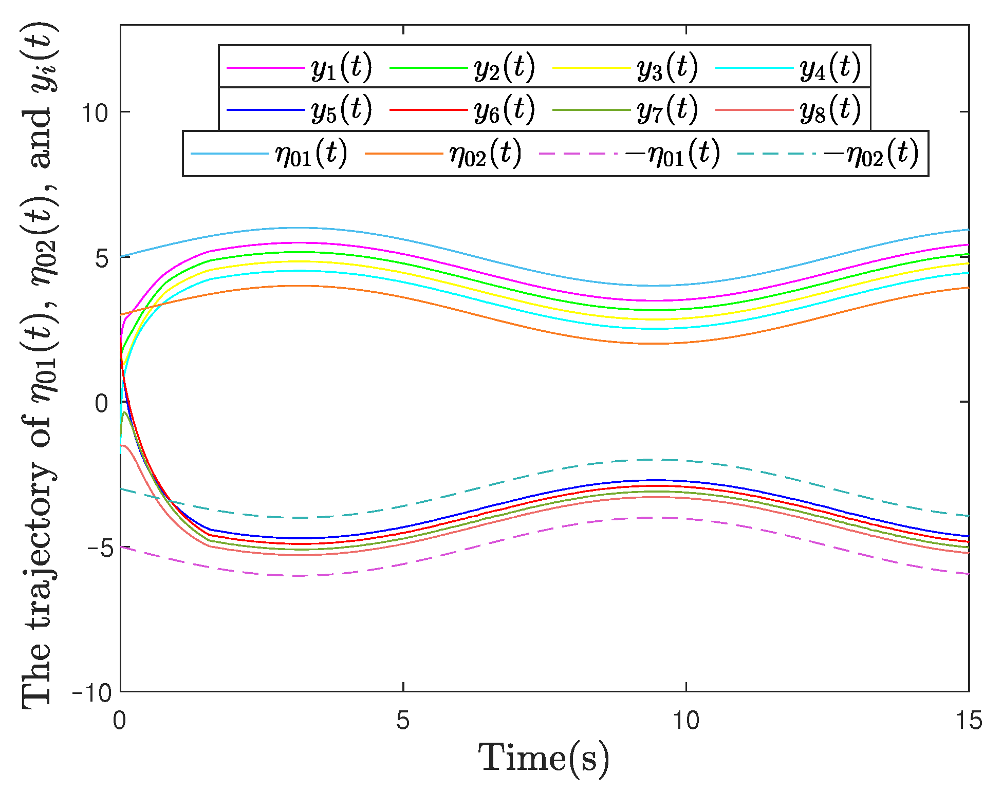 Symmetry 17 01425 g005