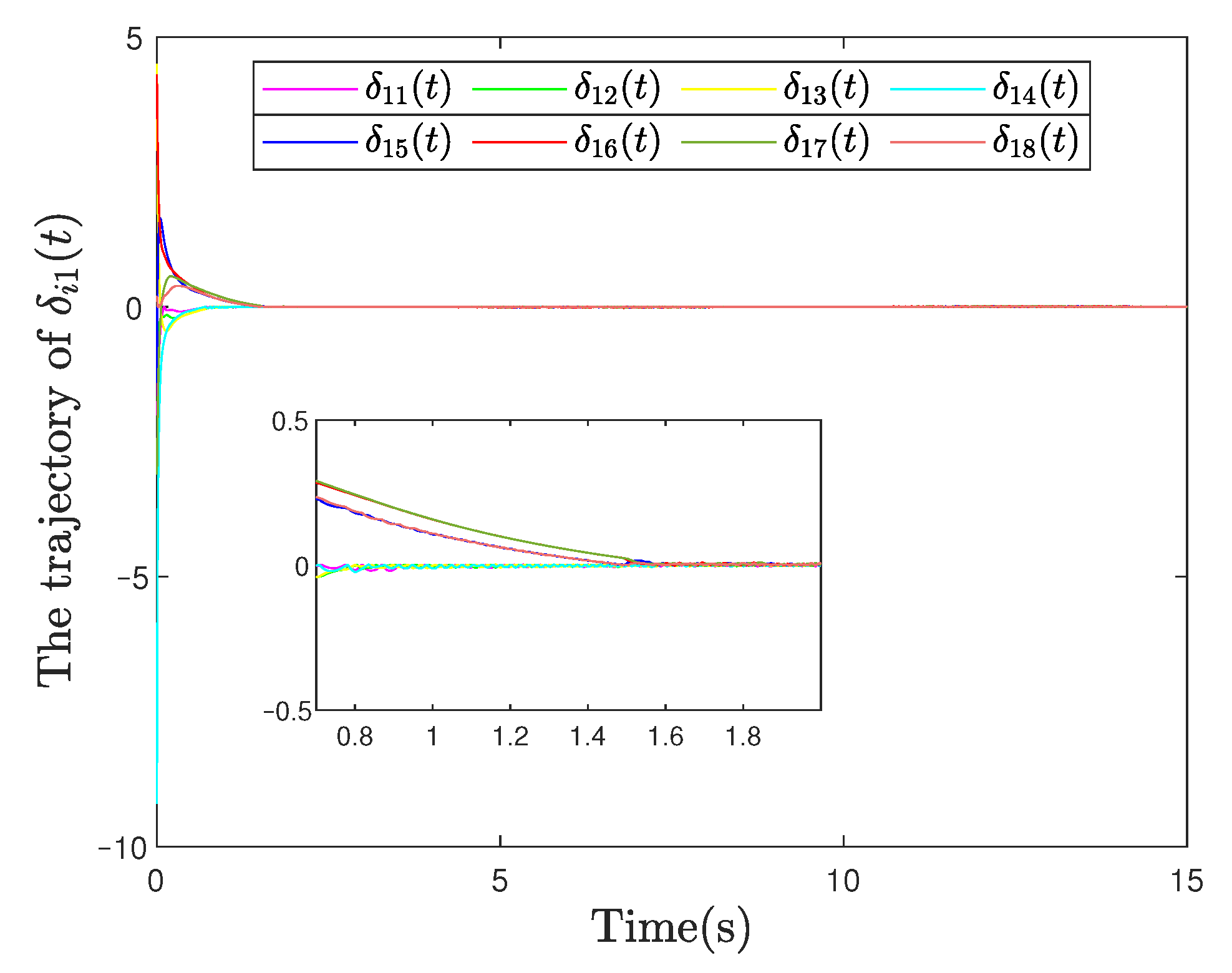 Symmetry 17 01425 g006