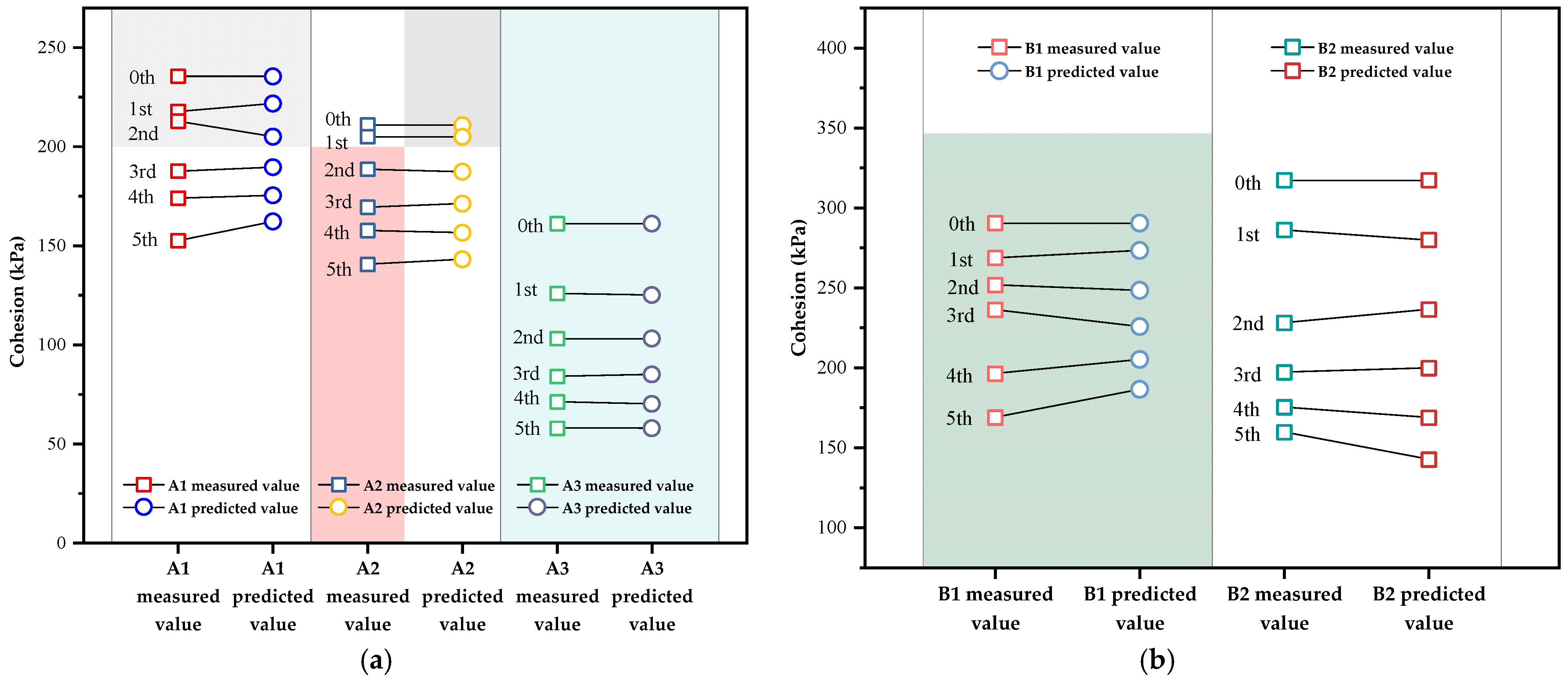 Symmetry 17 01427 g007