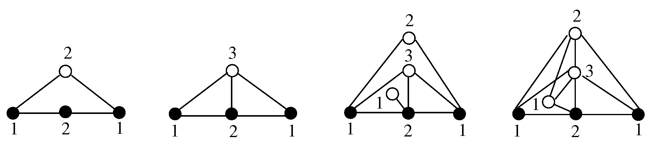Symmetry 17 01429 g001