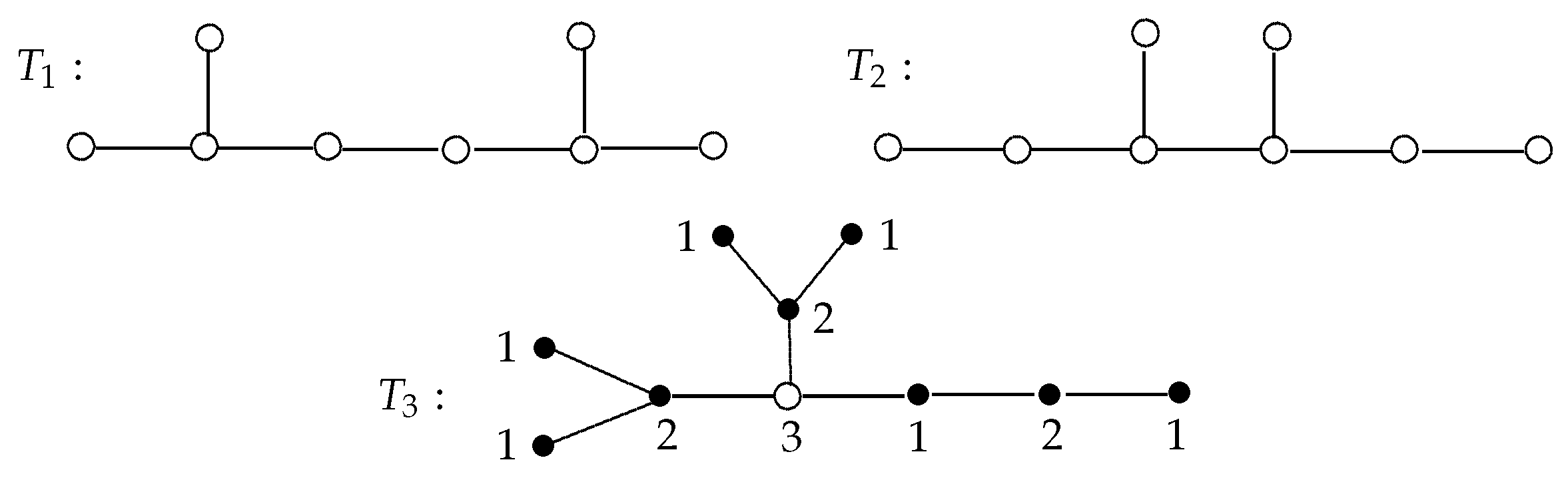 Symmetry 17 01429 g006