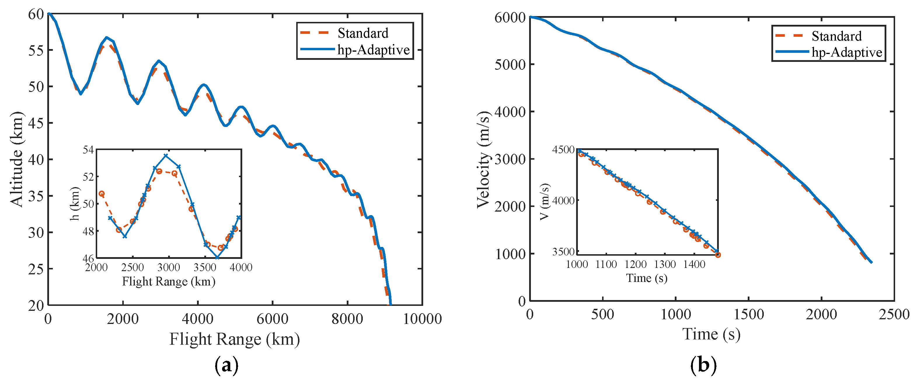 Symmetry 17 01430 g003a