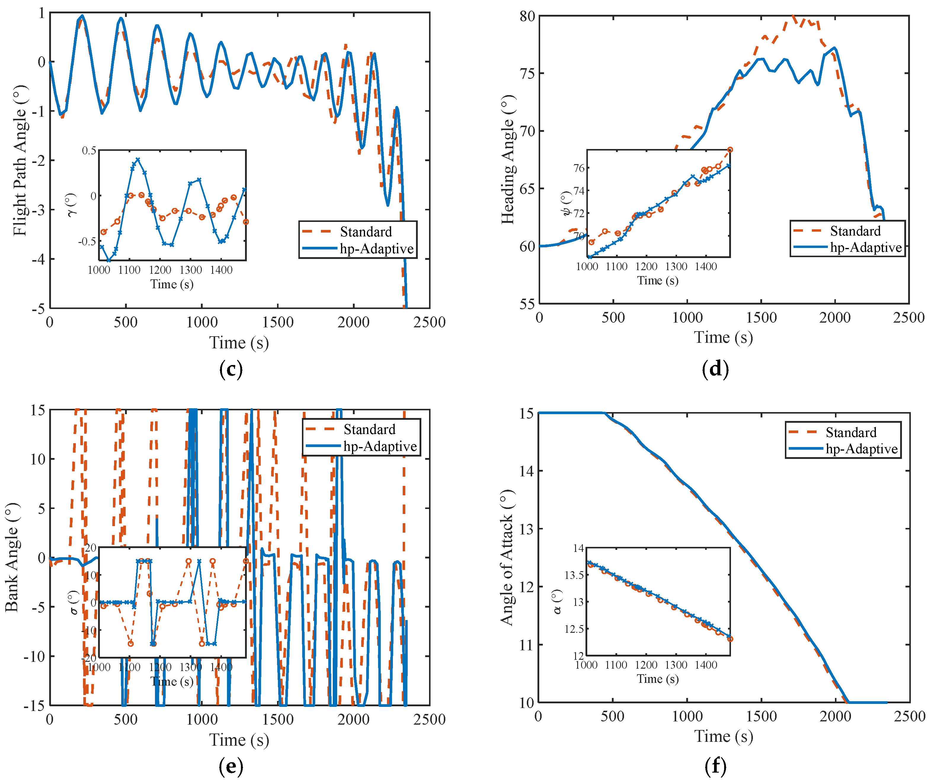 Symmetry 17 01430 g003b