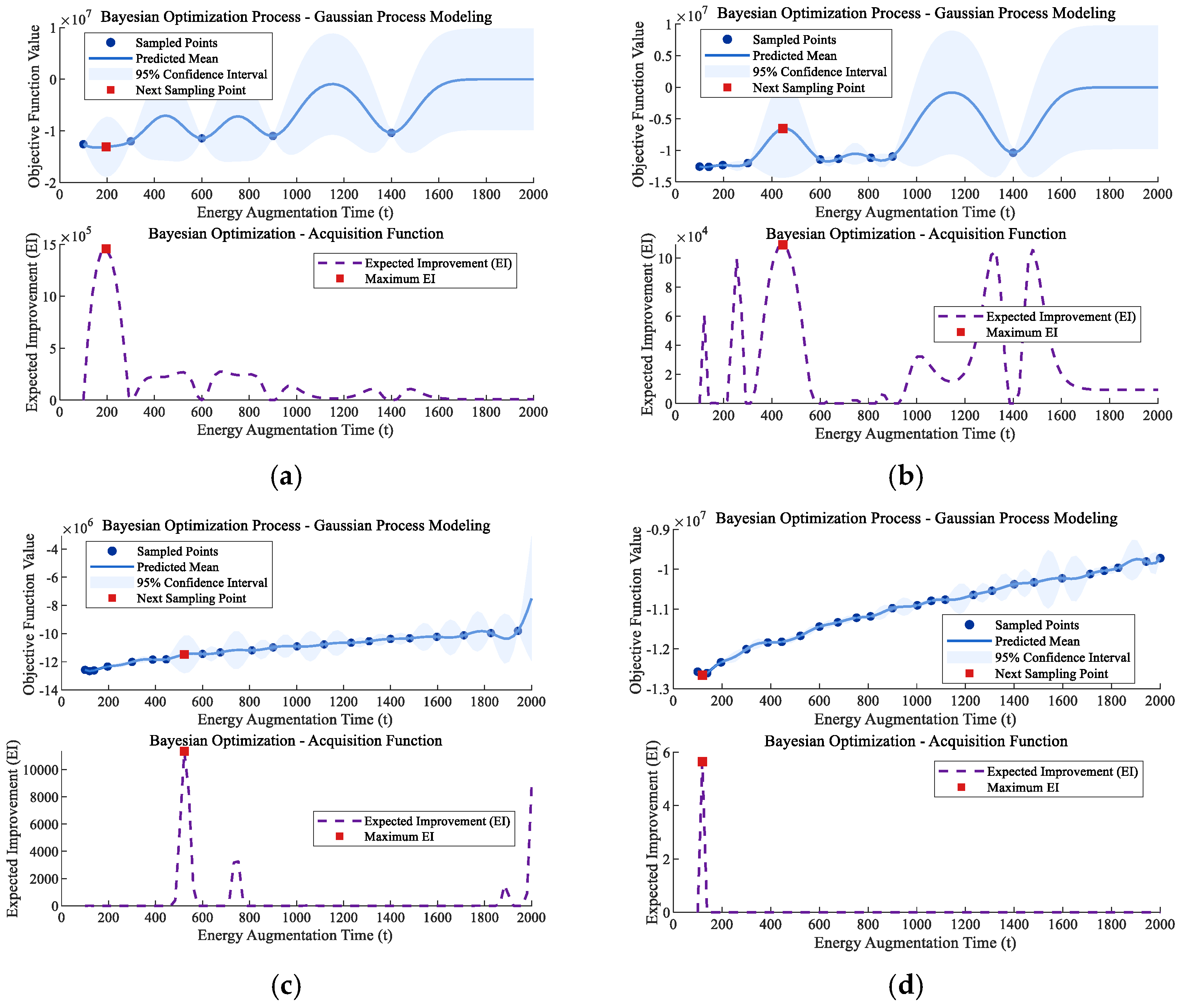 Symmetry 17 01430 g004