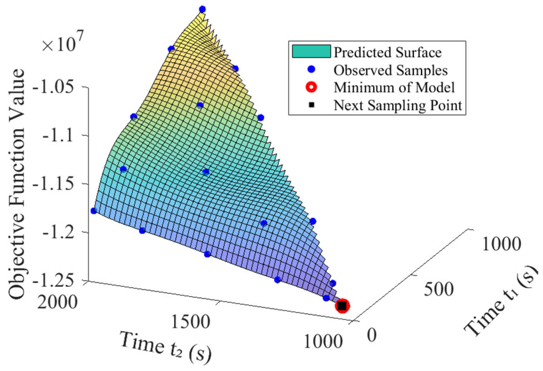 Symmetry 17 01430 g007