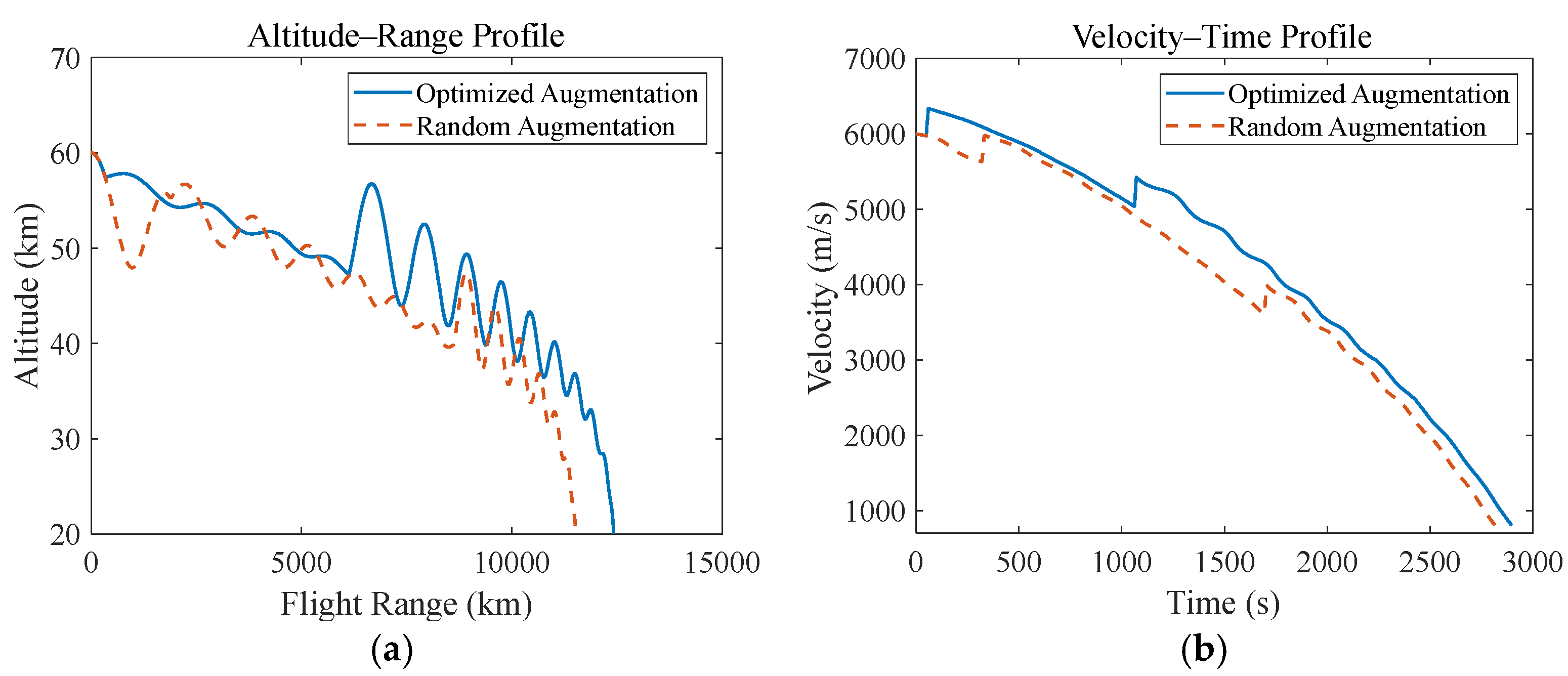 Symmetry 17 01430 g008