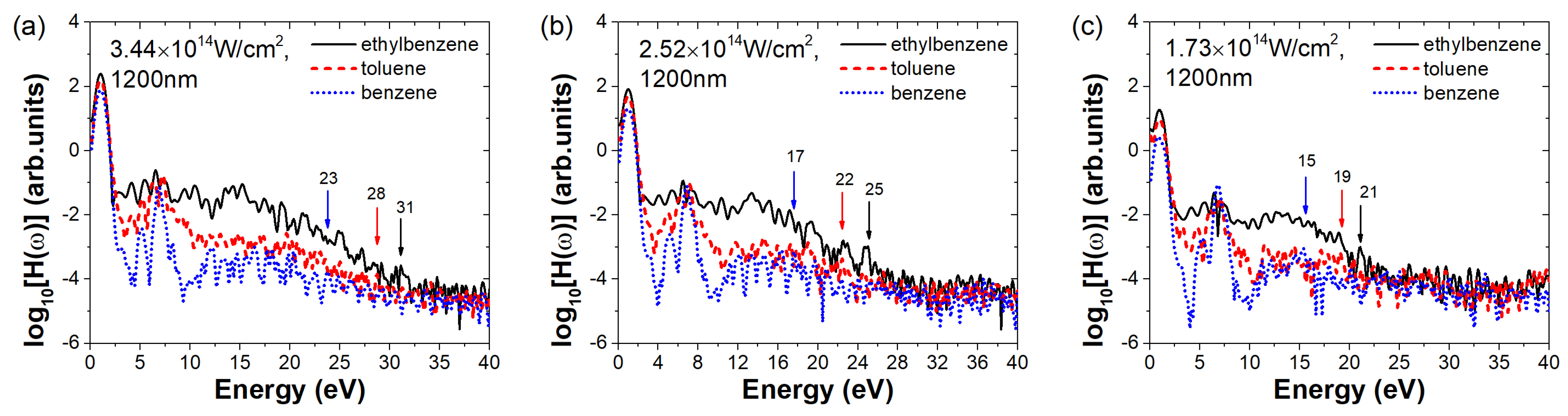 Symmetry 17 01433 g004