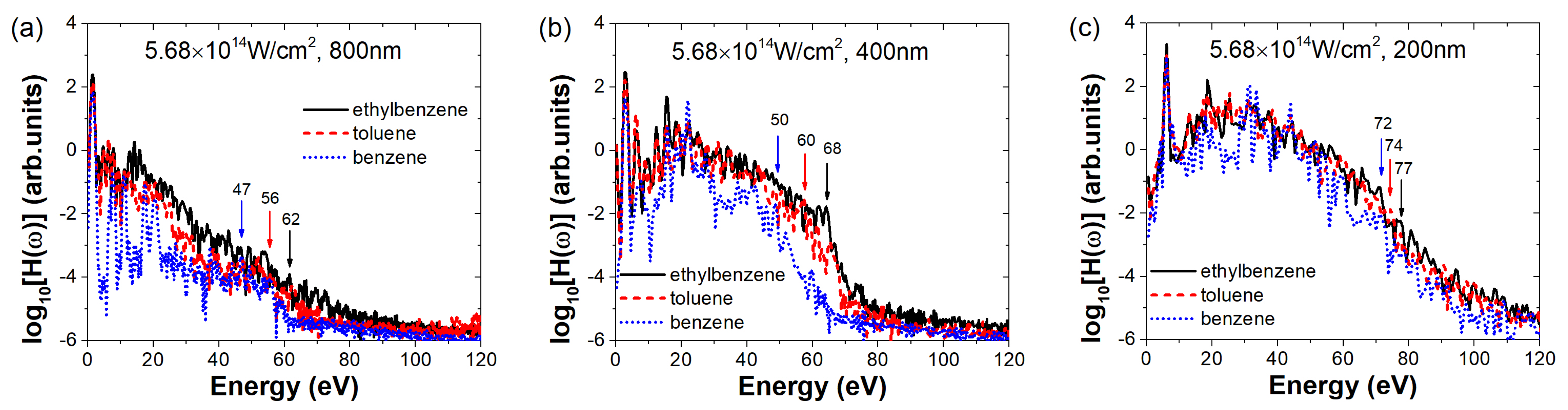 Symmetry 17 01433 g005
