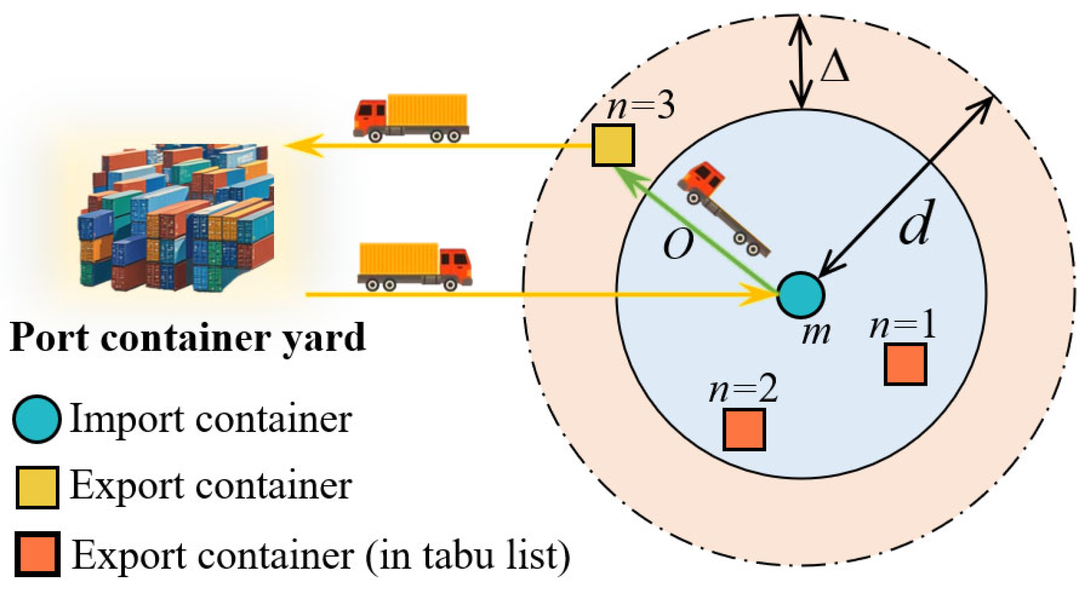 Symmetry 17 01437 g003