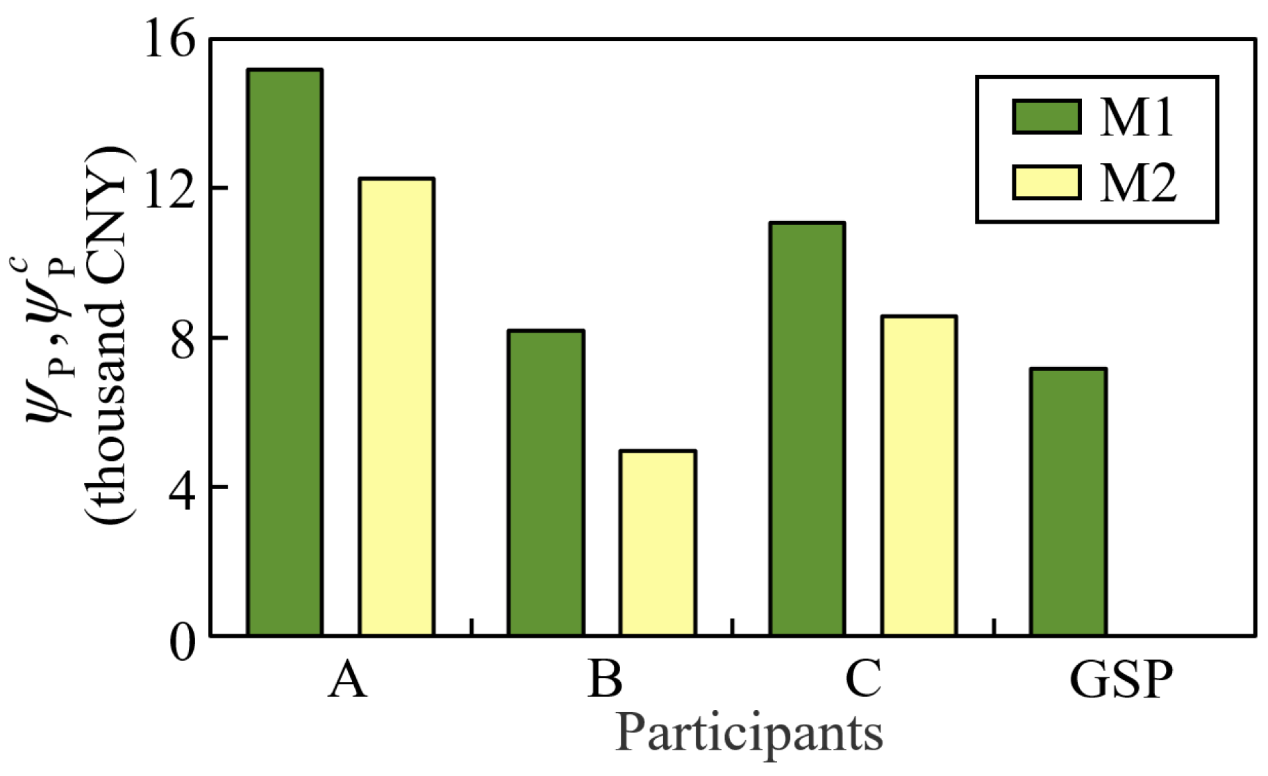 Symmetry 17 01437 g005