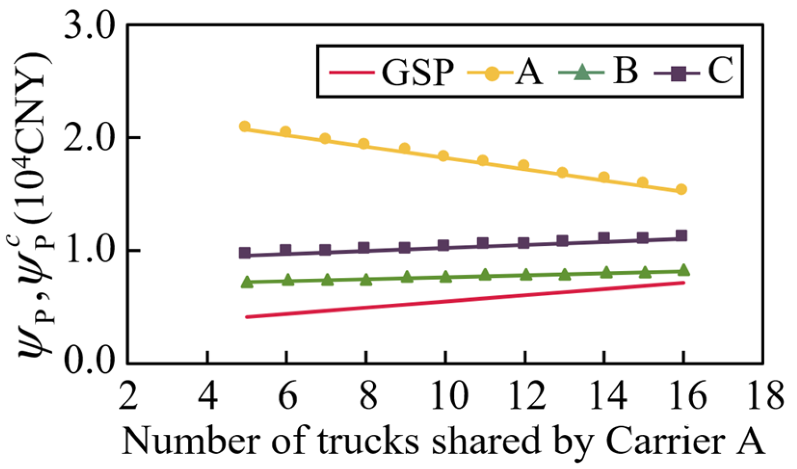 Symmetry 17 01437 g006