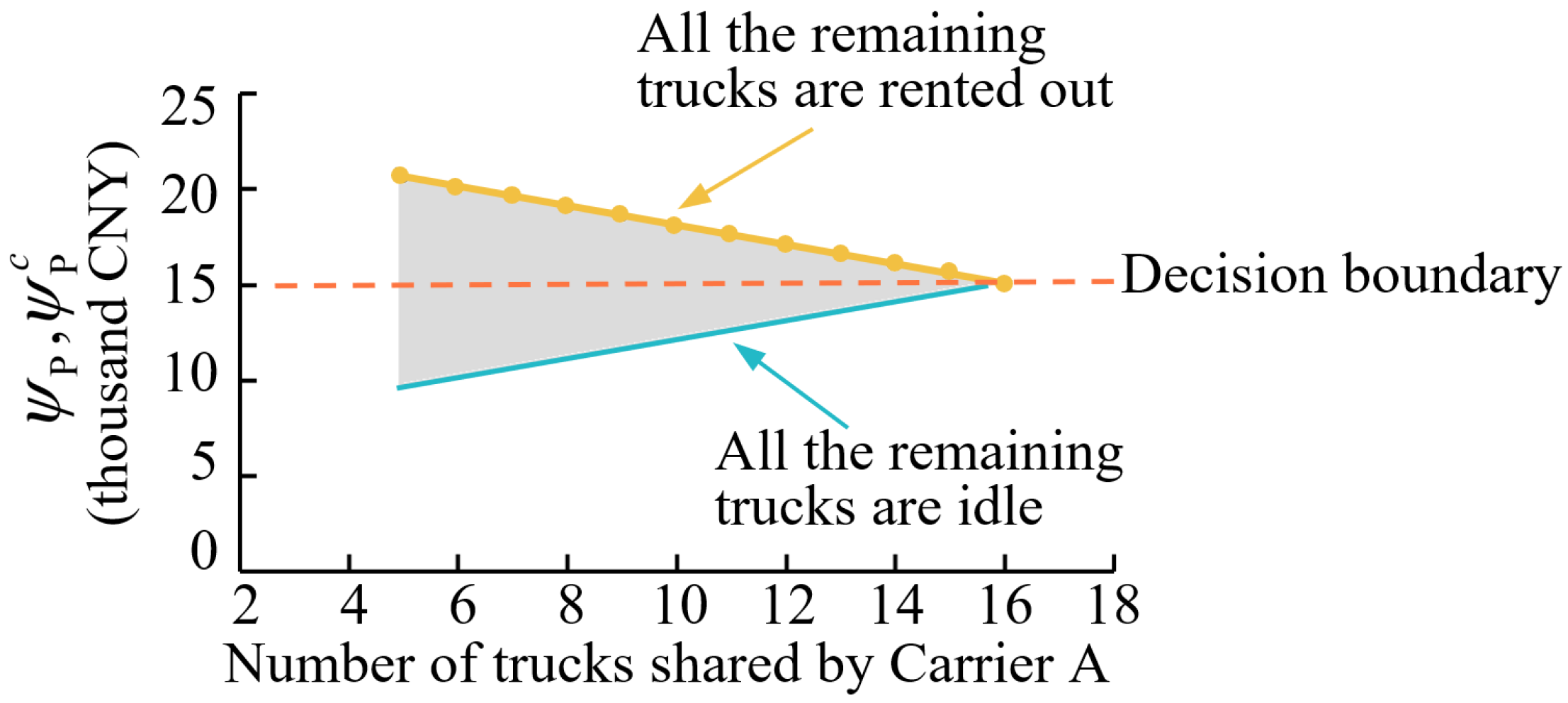 Symmetry 17 01437 g007