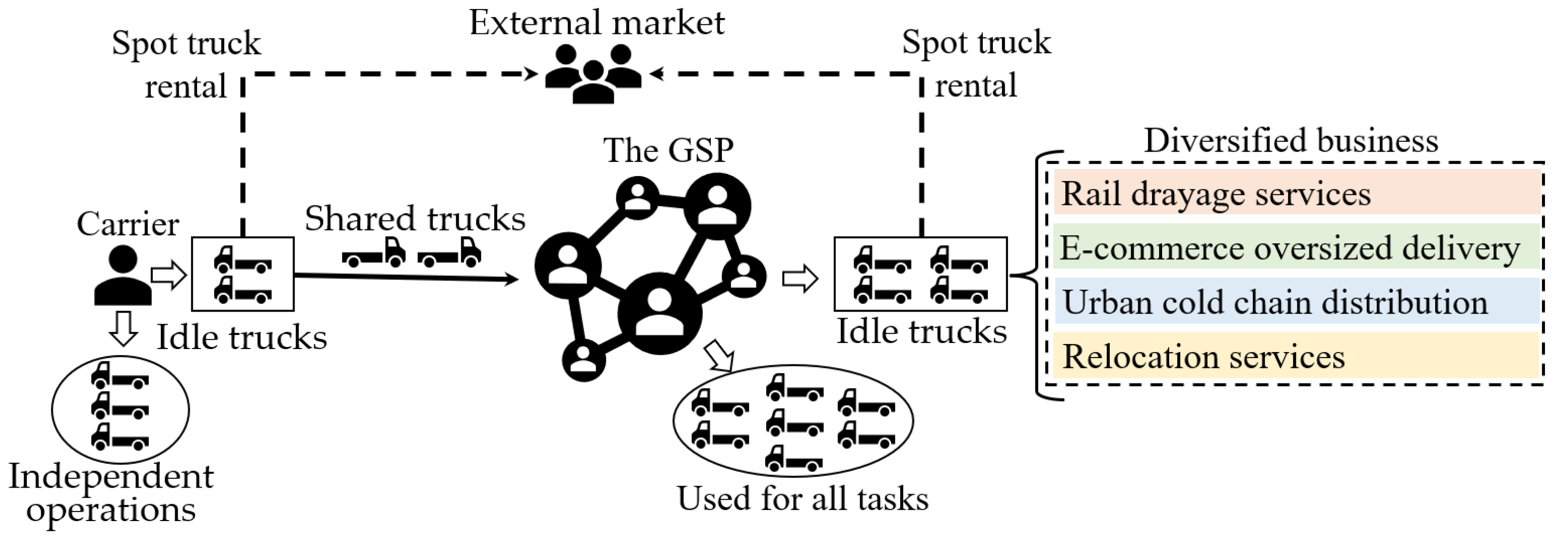 Symmetry 17 01437 g008