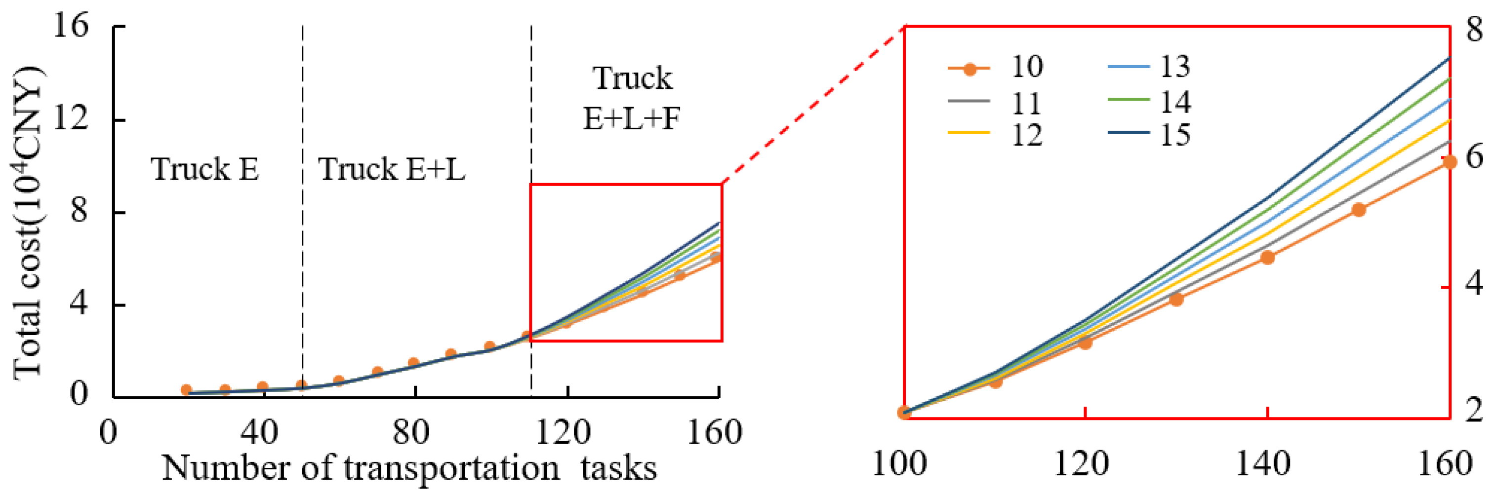 Symmetry 17 01437 g012