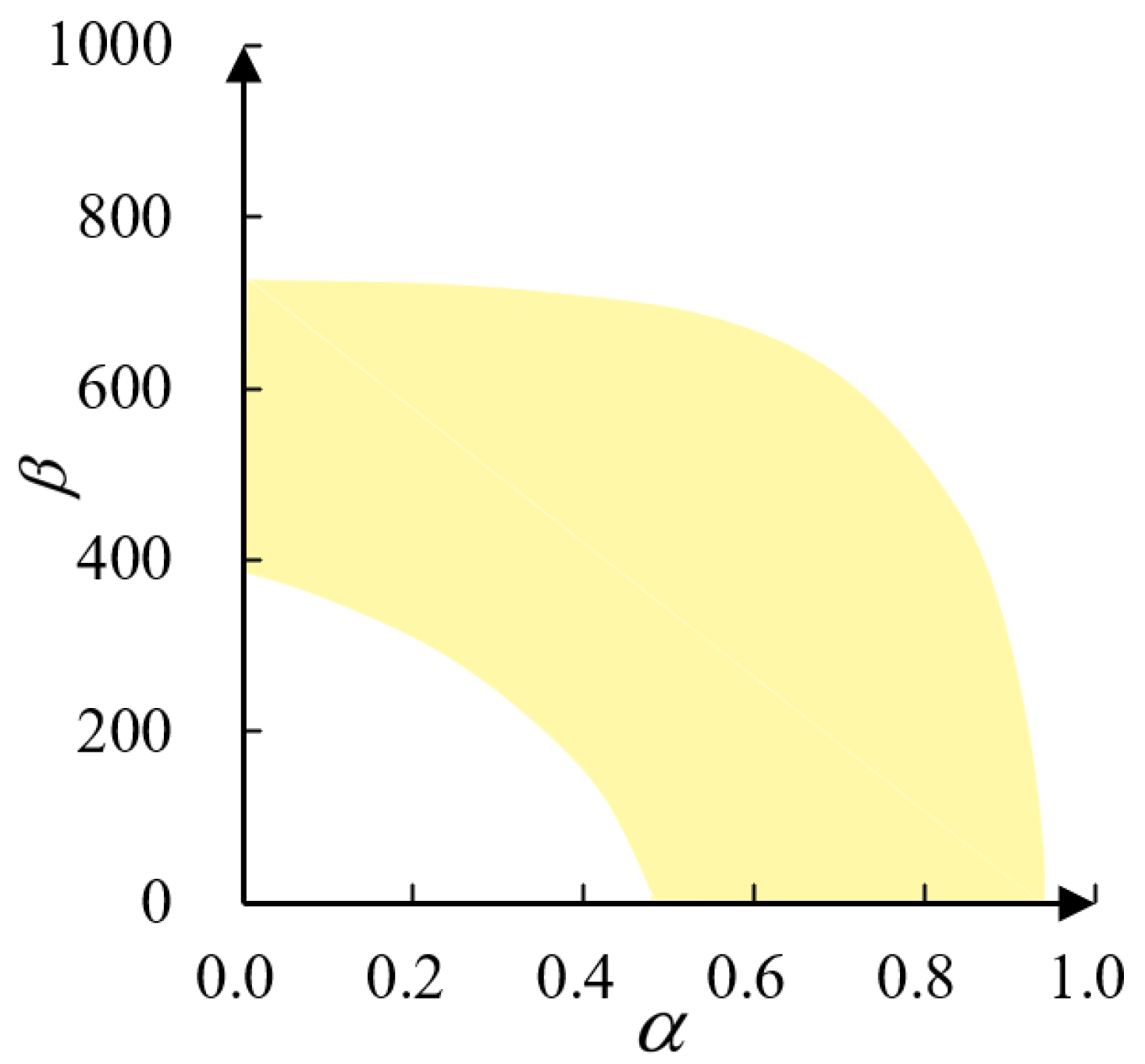 Symmetry 17 01437 g014