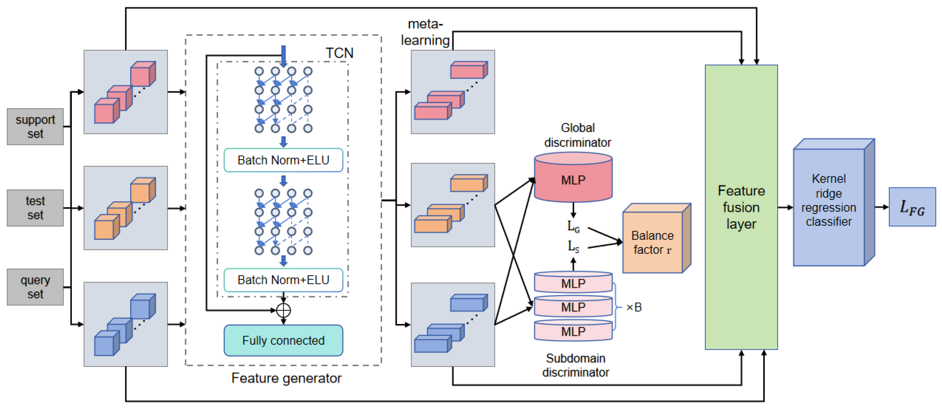 Symmetry 17 01438 g001