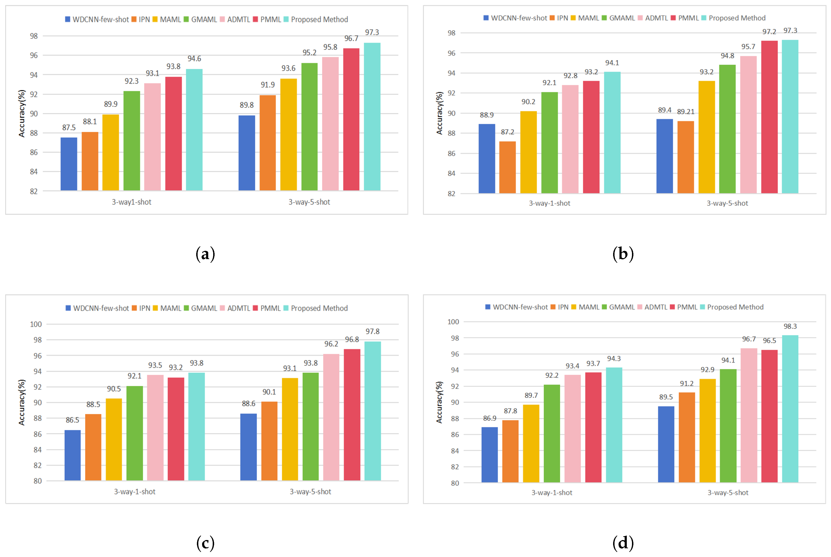 Symmetry 17 01438 g006