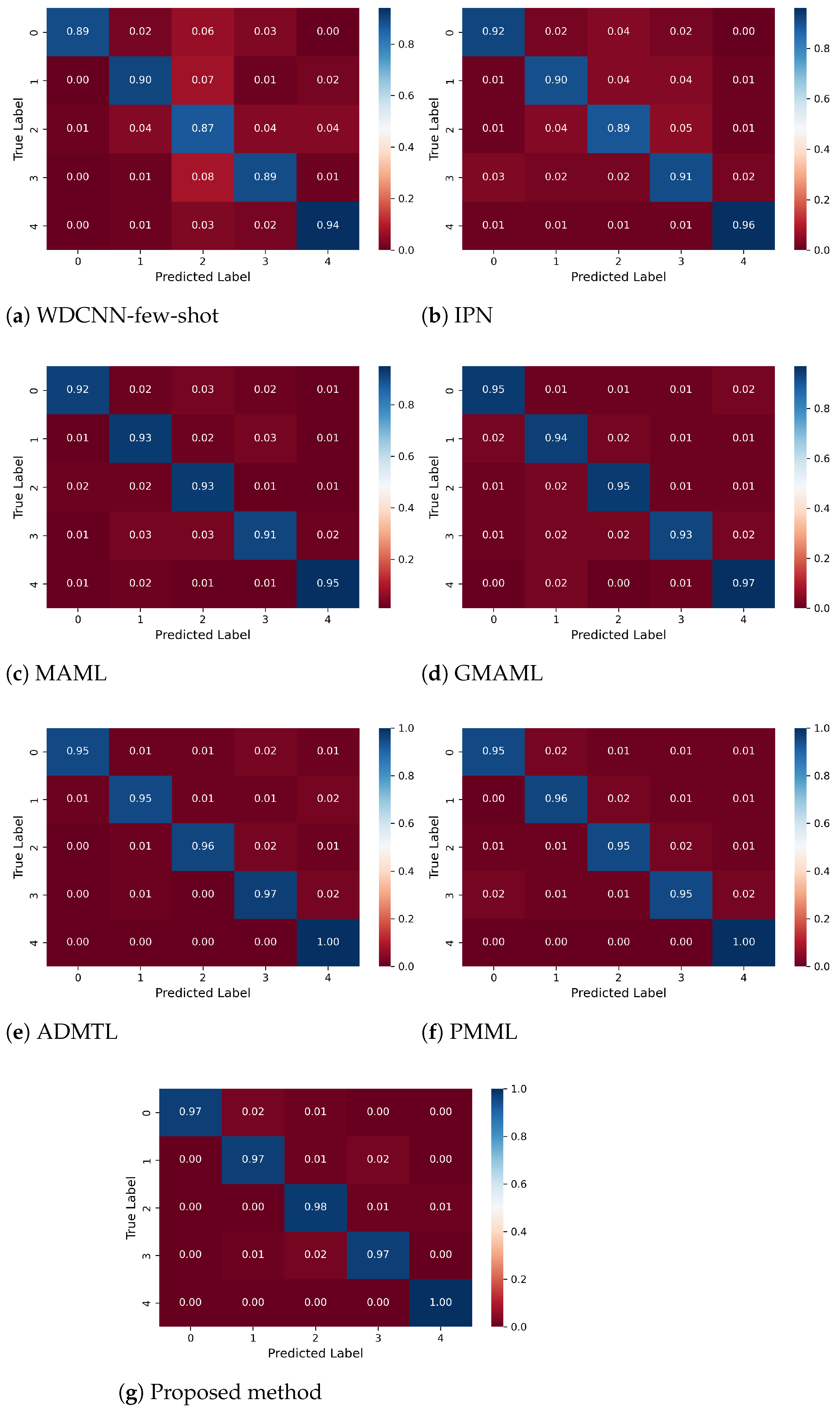 Symmetry 17 01438 g007