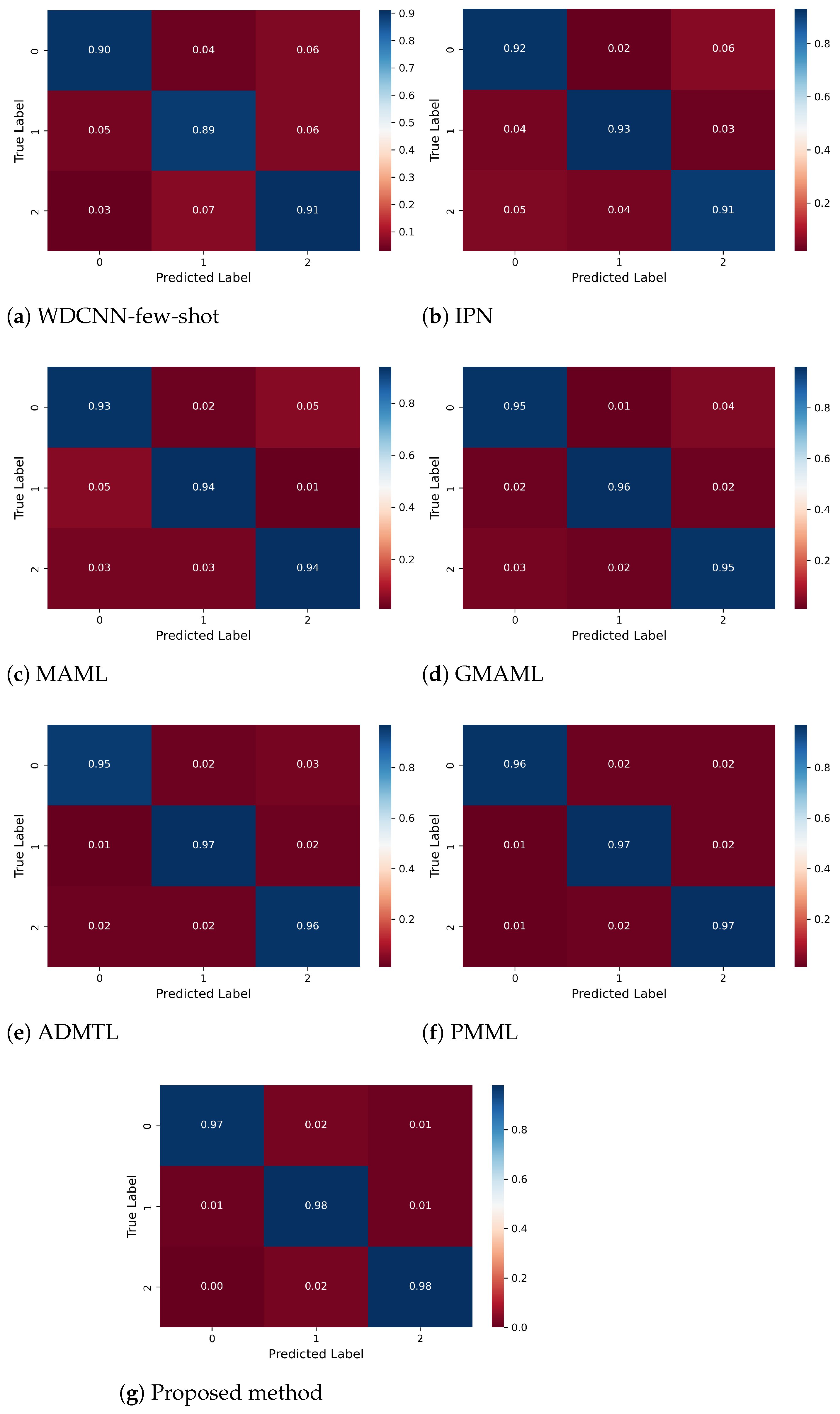Symmetry 17 01438 g008