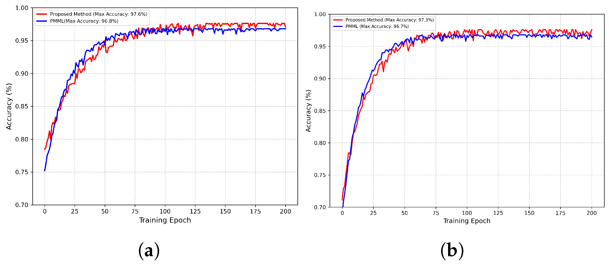 Symmetry 17 01438 g009