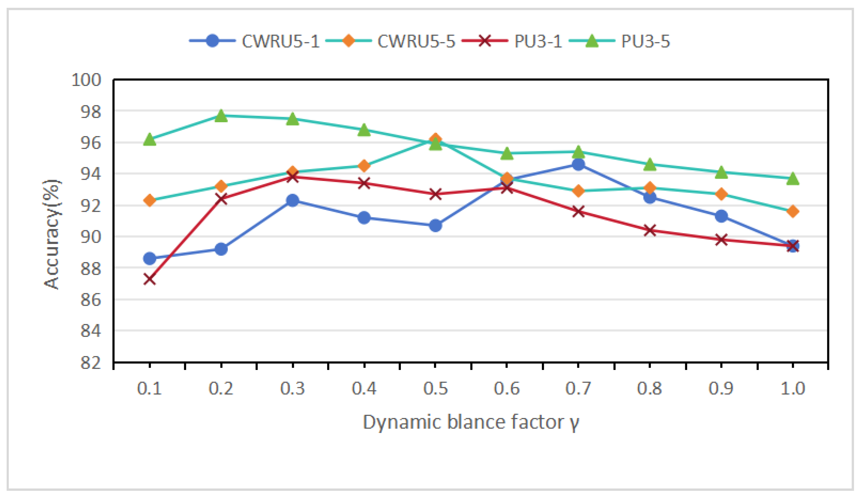 Symmetry 17 01438 g010