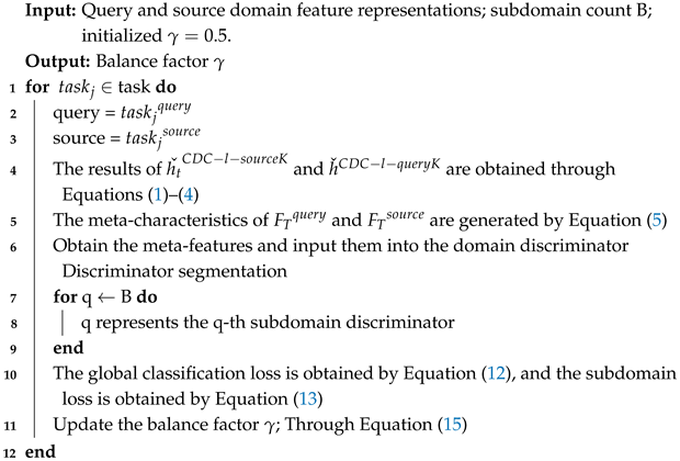 Symmetry 17 01438 i001