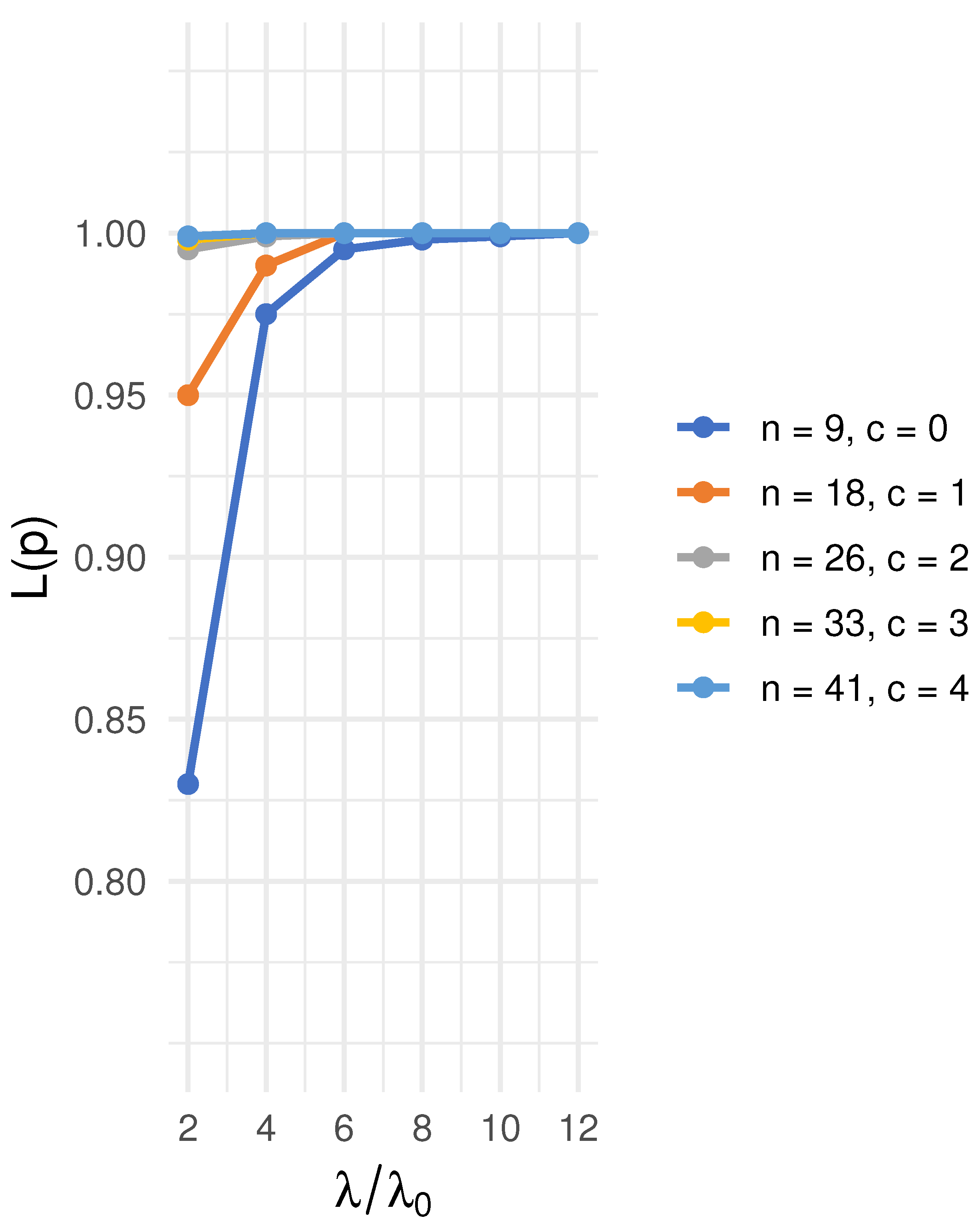 Symmetry 17 01439 g001 Symmetry 17 01439 g001