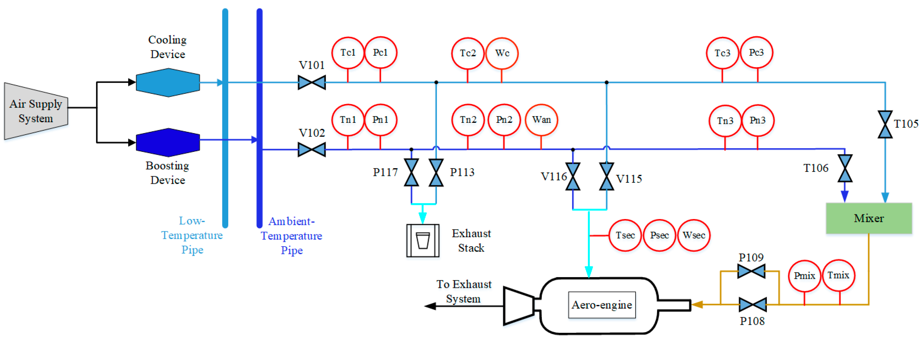 Symmetry 17 01441 g001