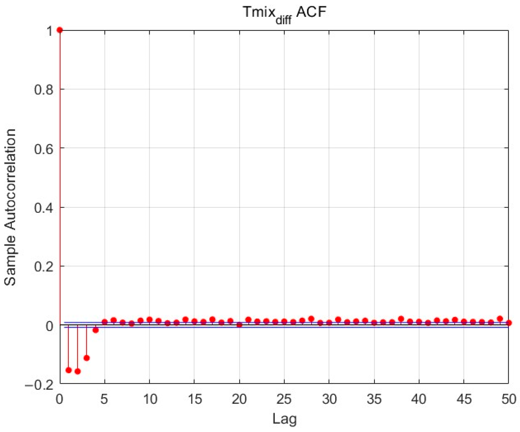 Symmetry 17 01441 g002