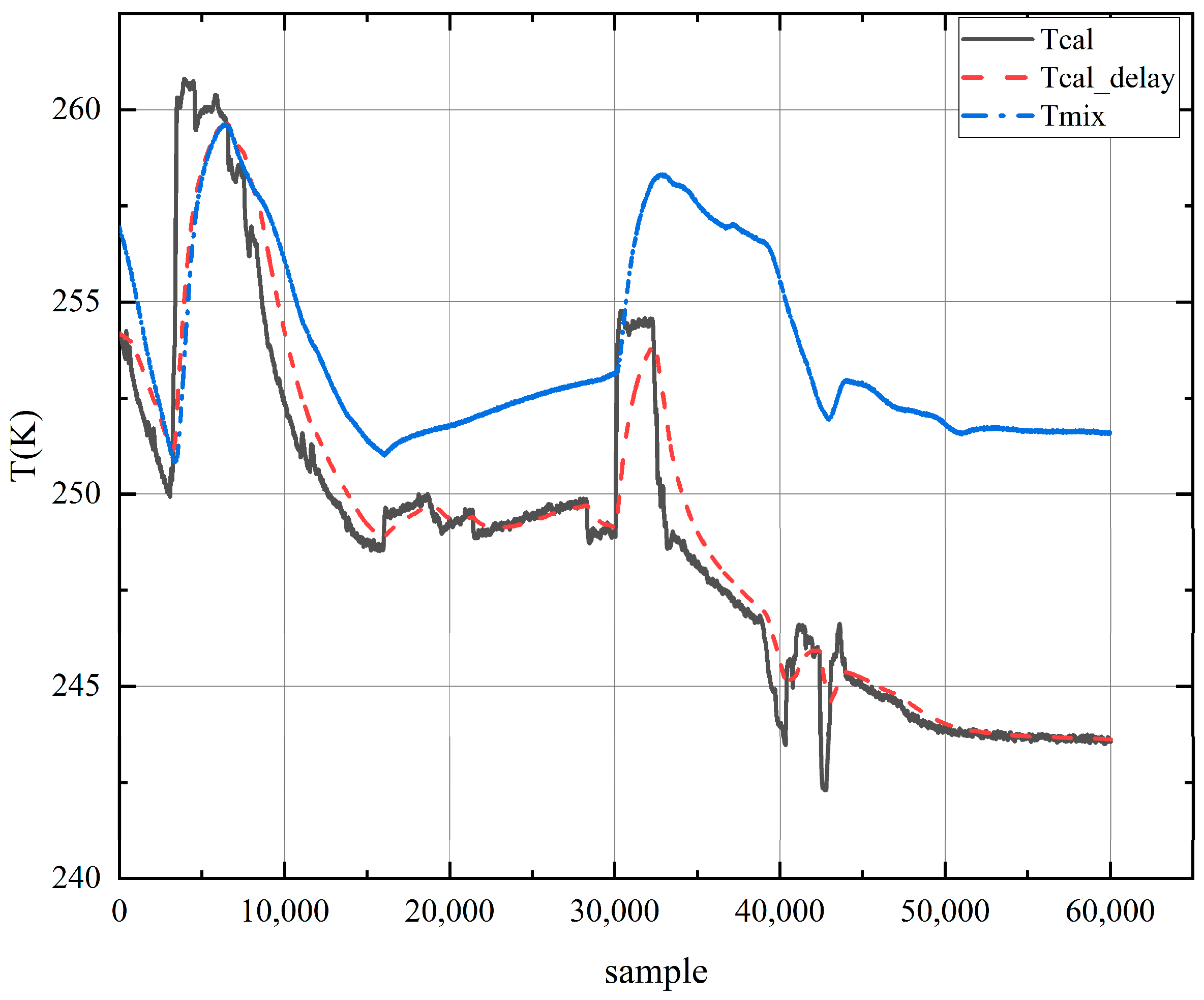 Symmetry 17 01441 g006
