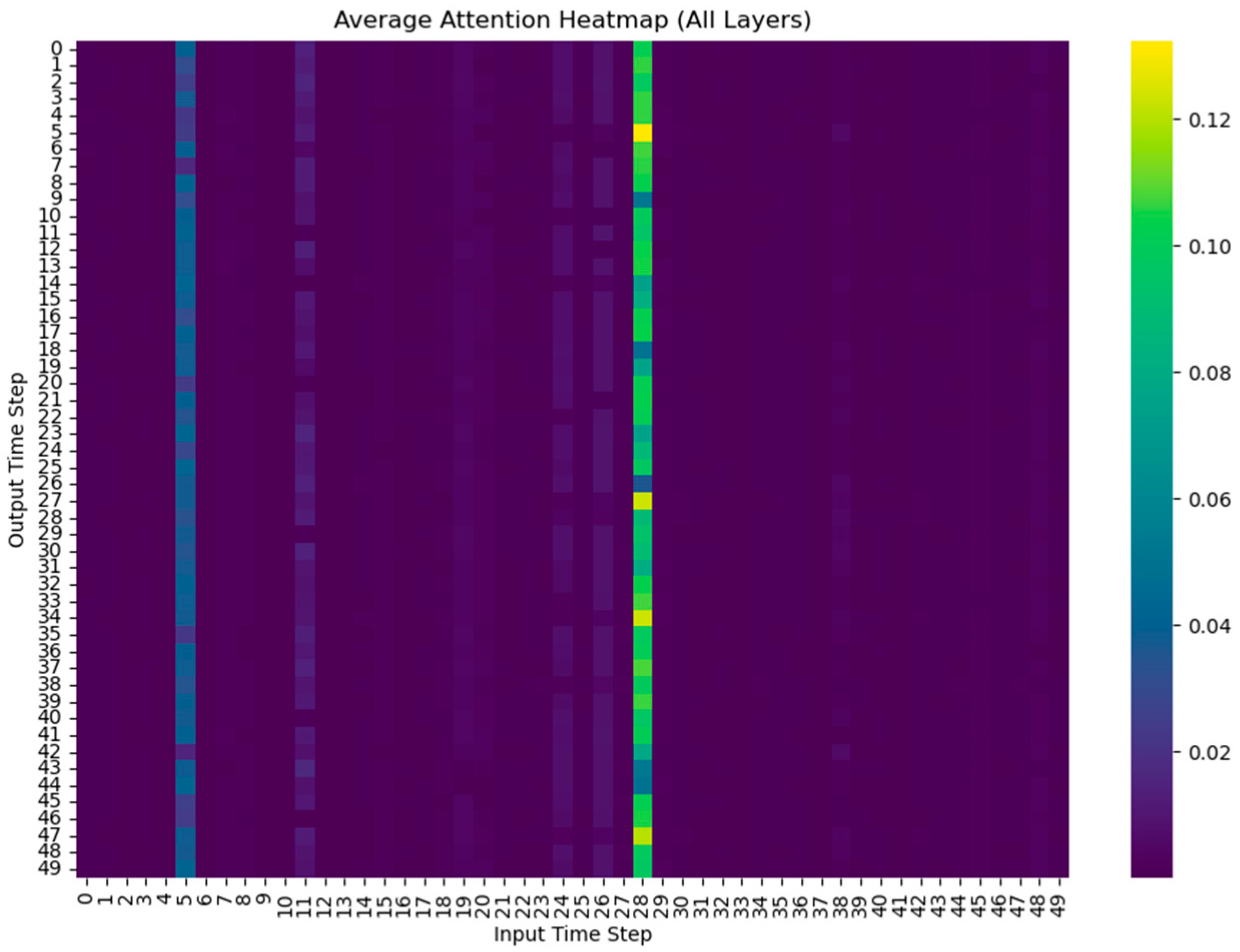 Symmetry 17 01441 g007