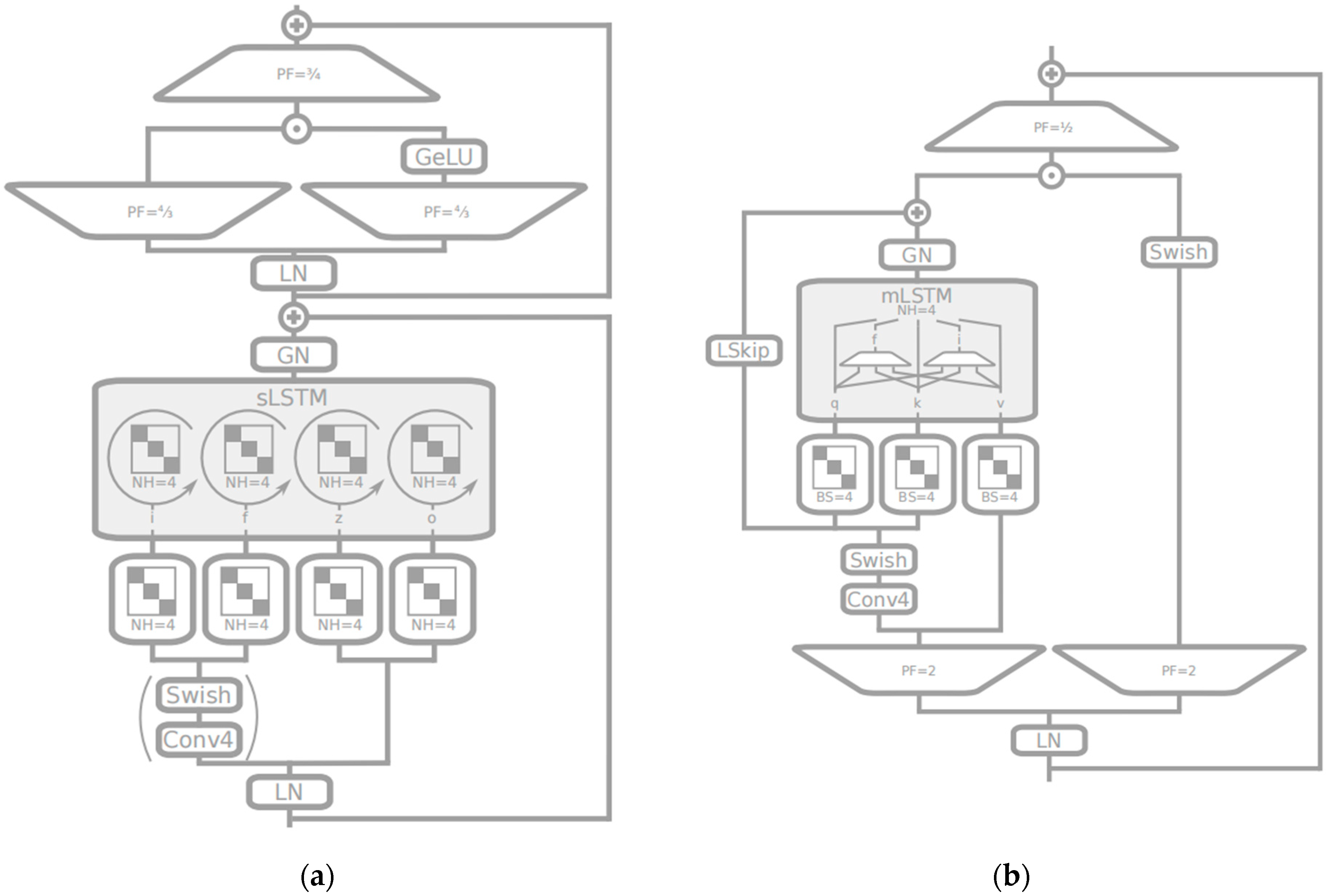 Symmetry 17 01441 g009