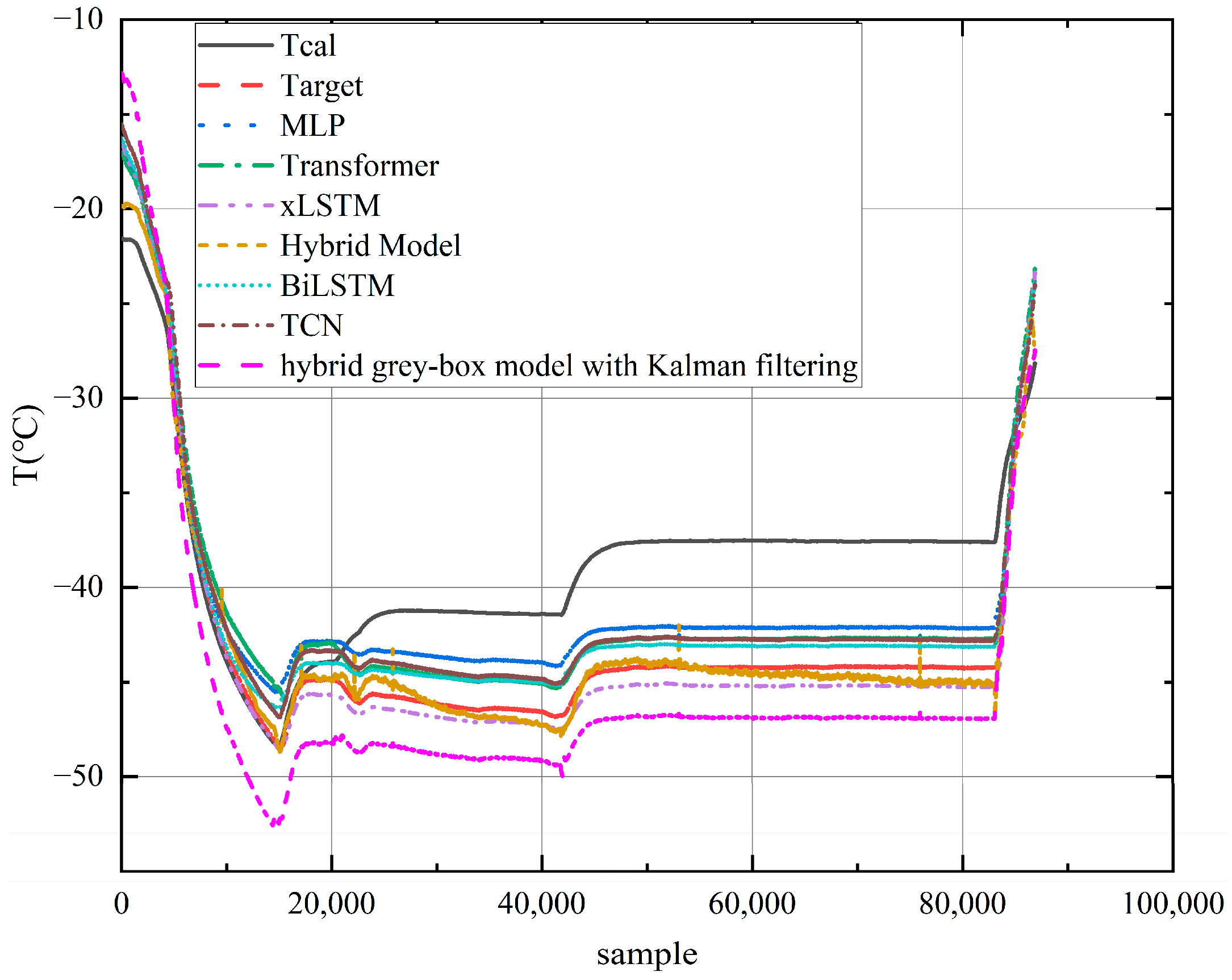 Symmetry 17 01441 g012