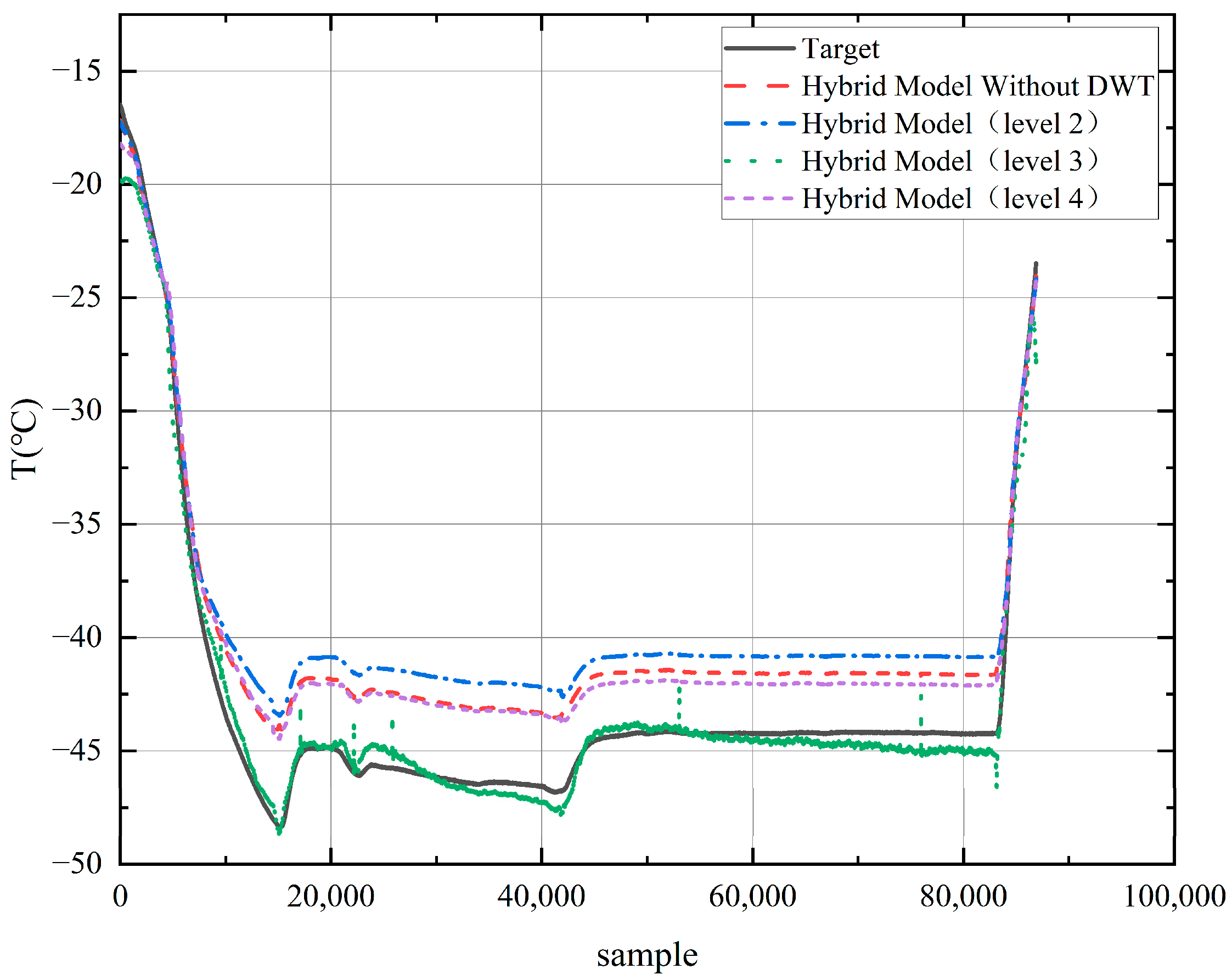 Symmetry 17 01441 g013