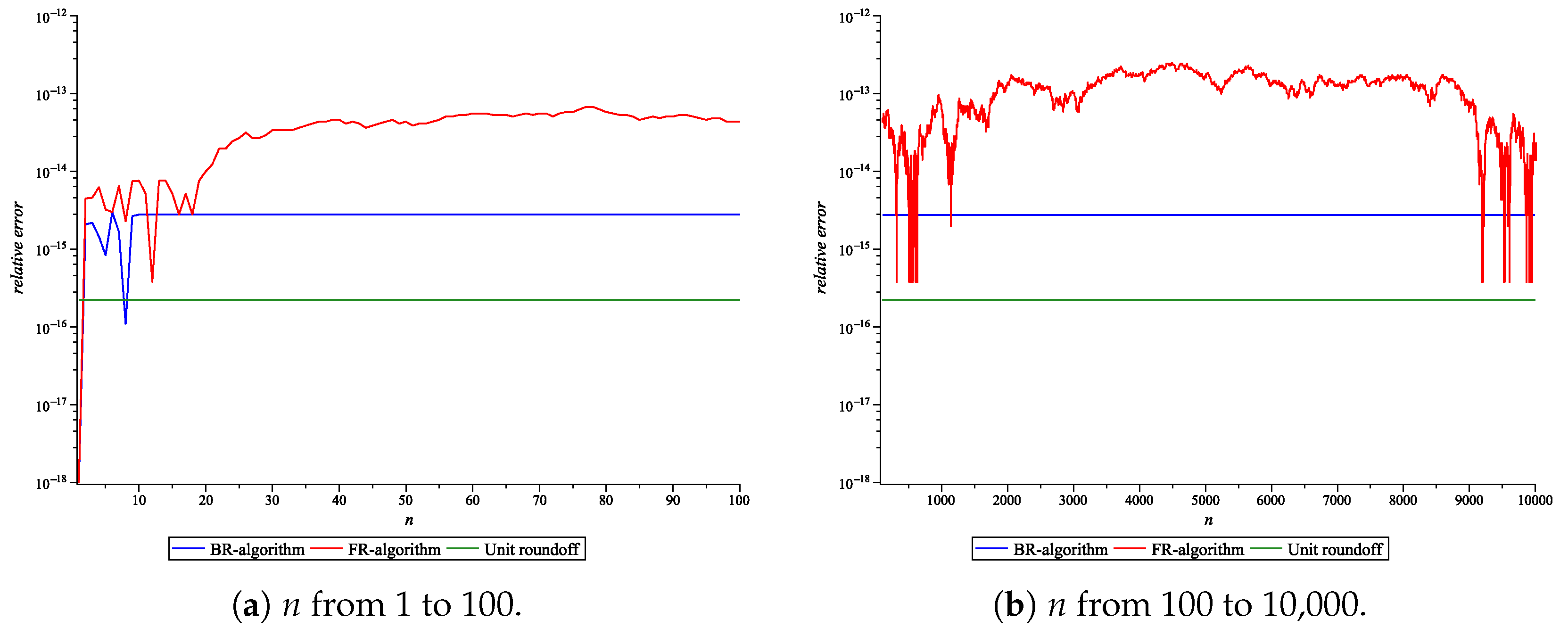 Symmetry 17 01442 g001