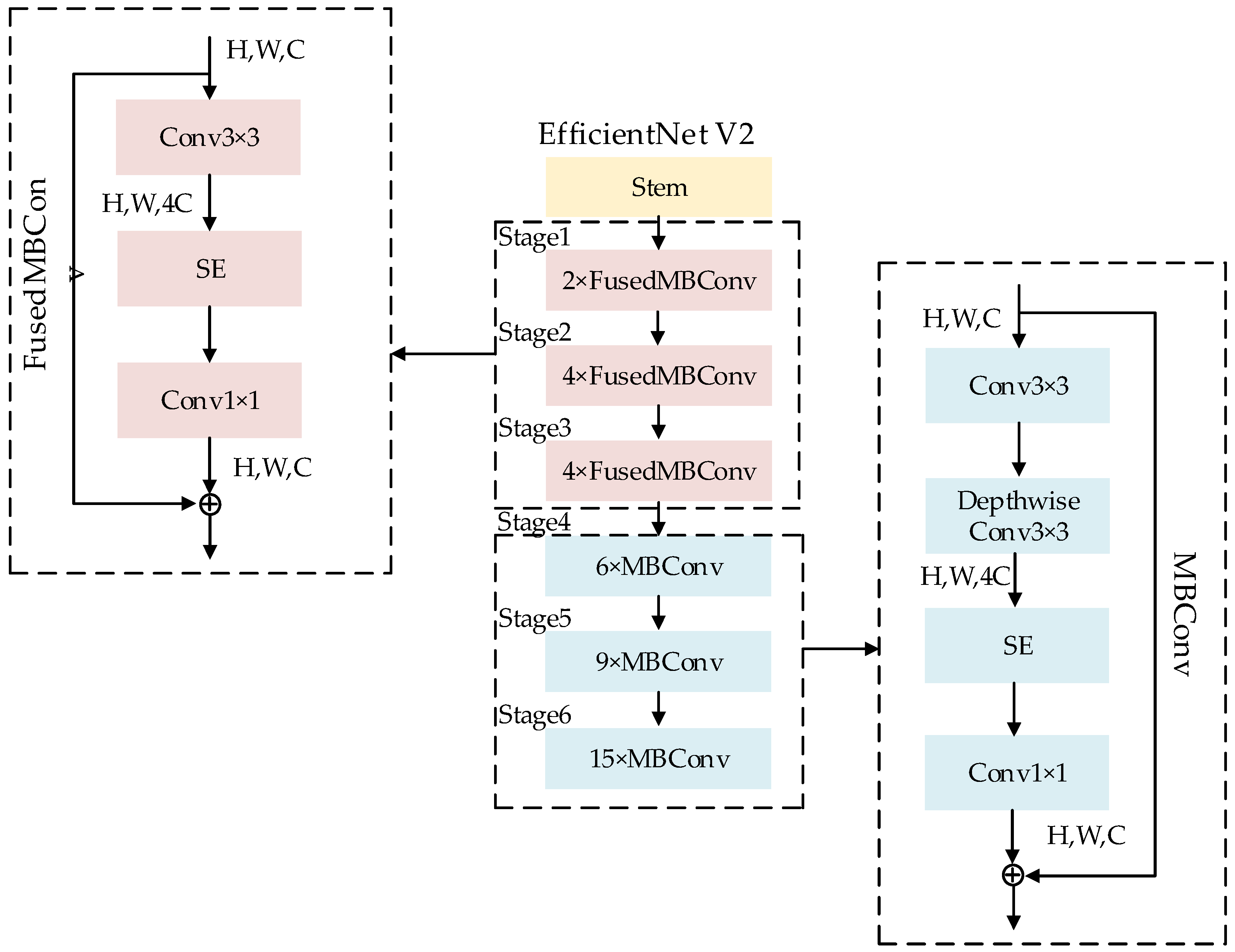 Symmetry 17 01443 g003 Symmetry 17 01443 g003