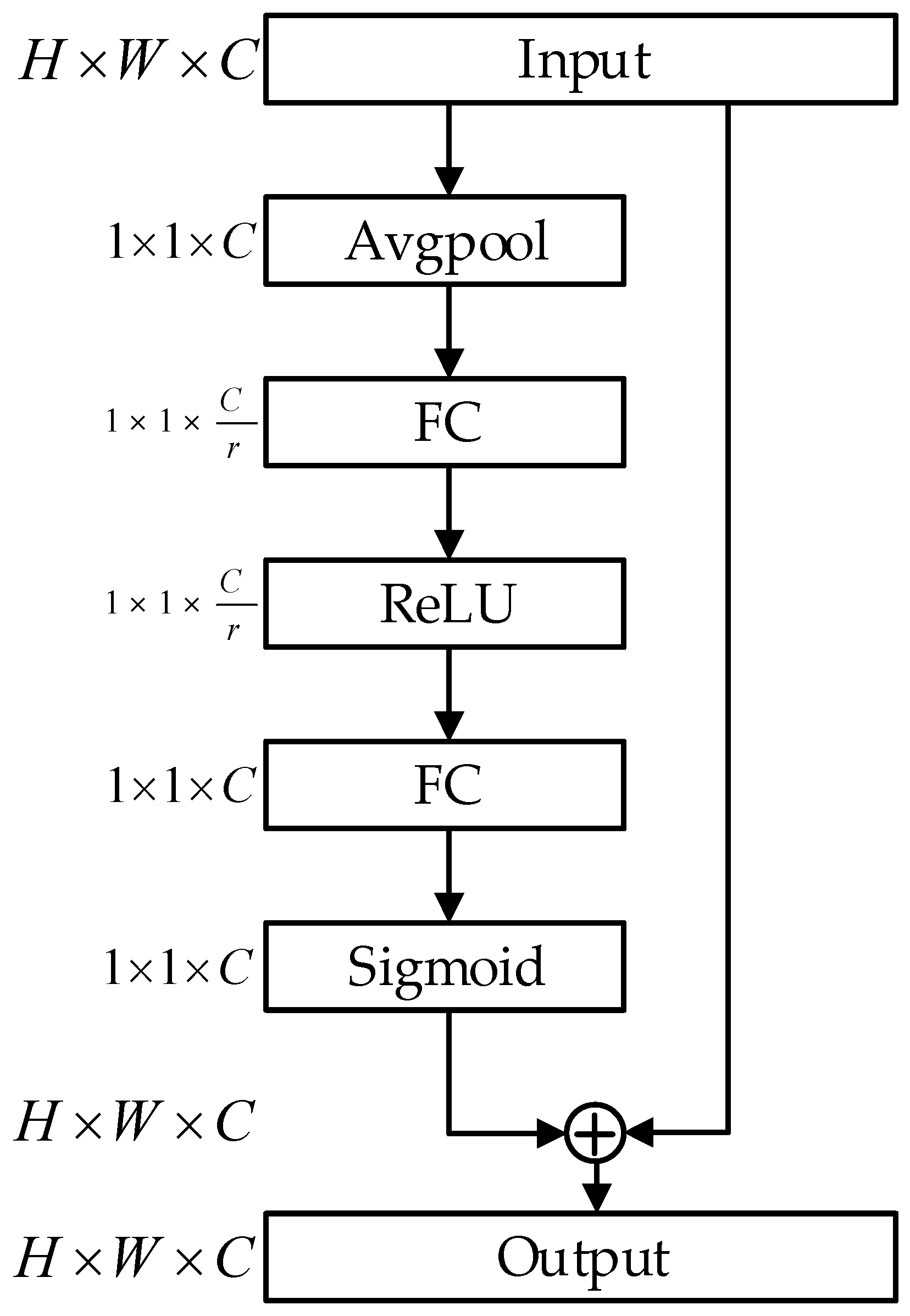 Symmetry 17 01443 g004 Symmetry 17 01443 g004