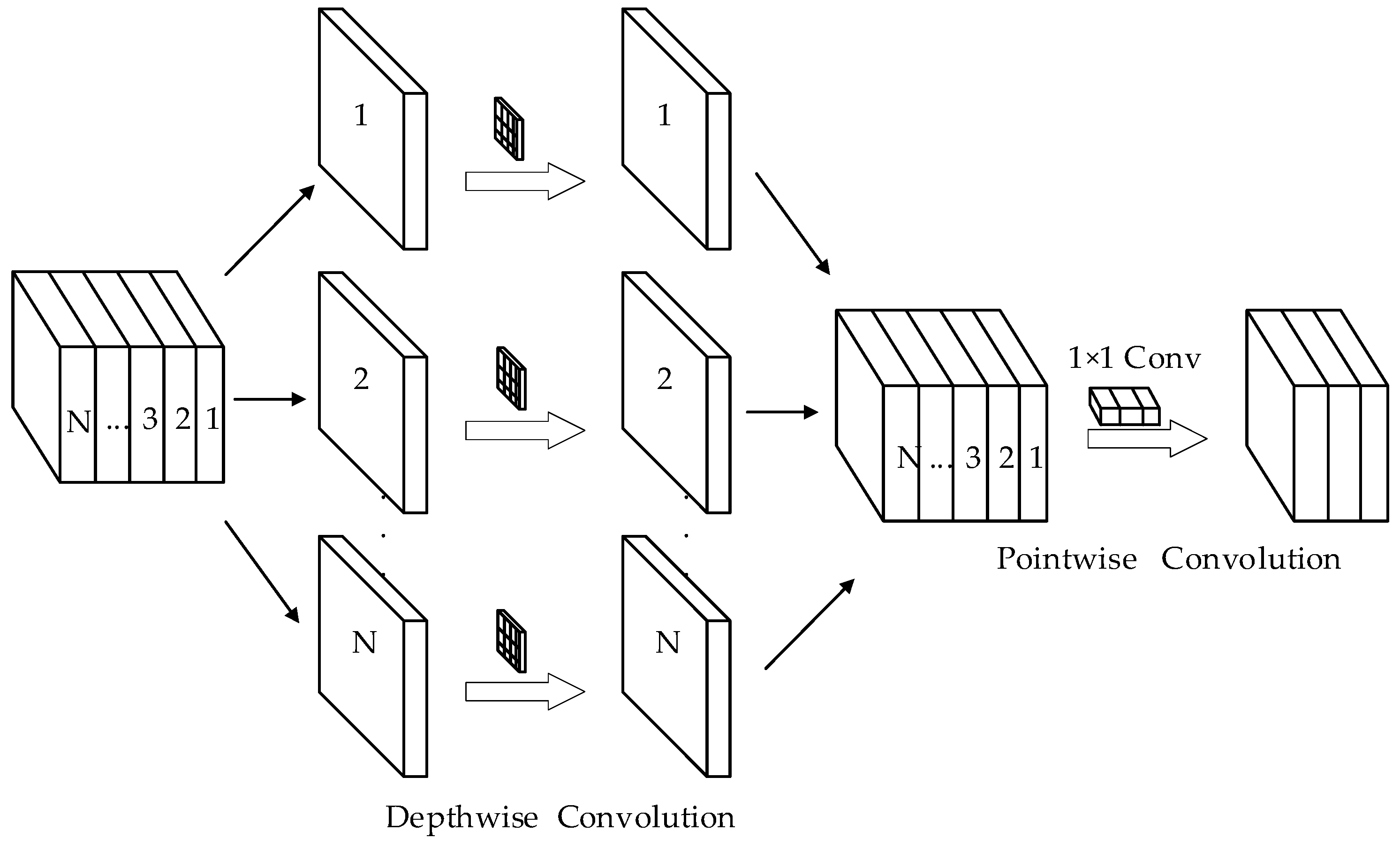 Symmetry 17 01443 g005 Symmetry 17 01443 g005