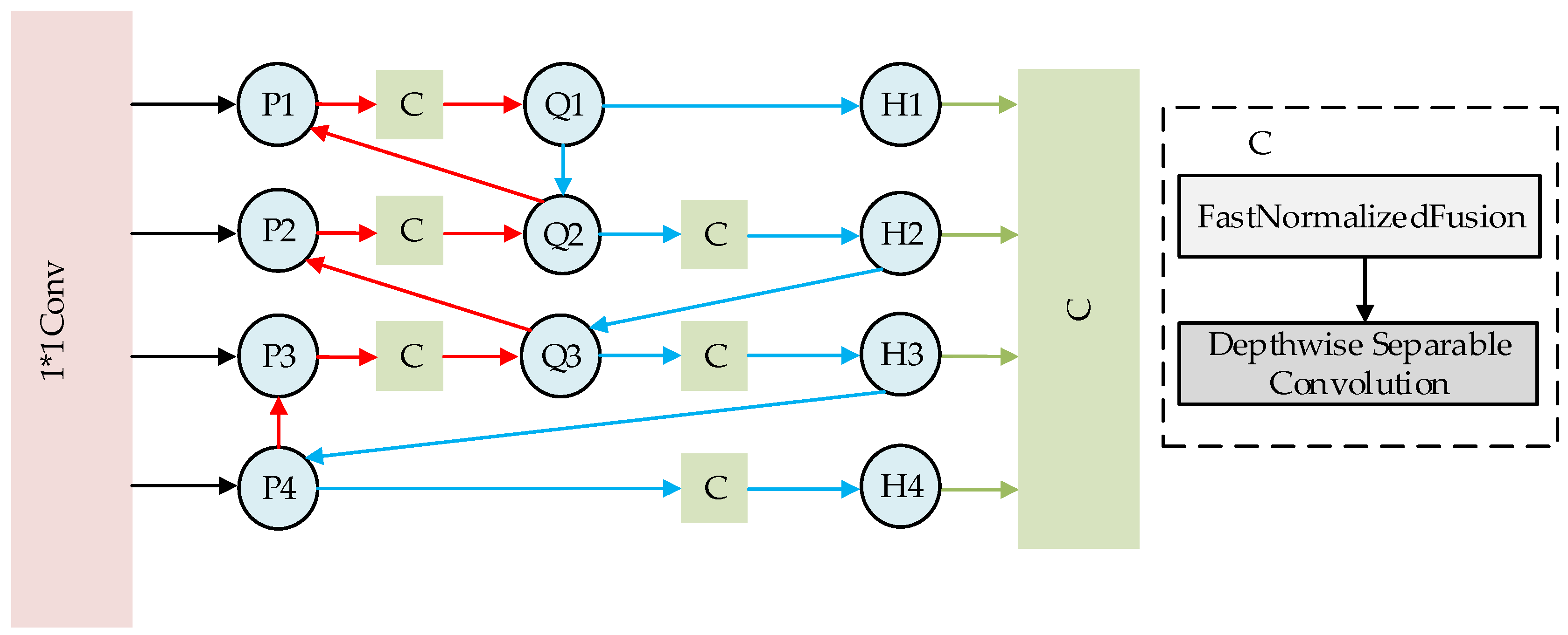 Symmetry 17 01443 g007 Symmetry 17 01443 g007