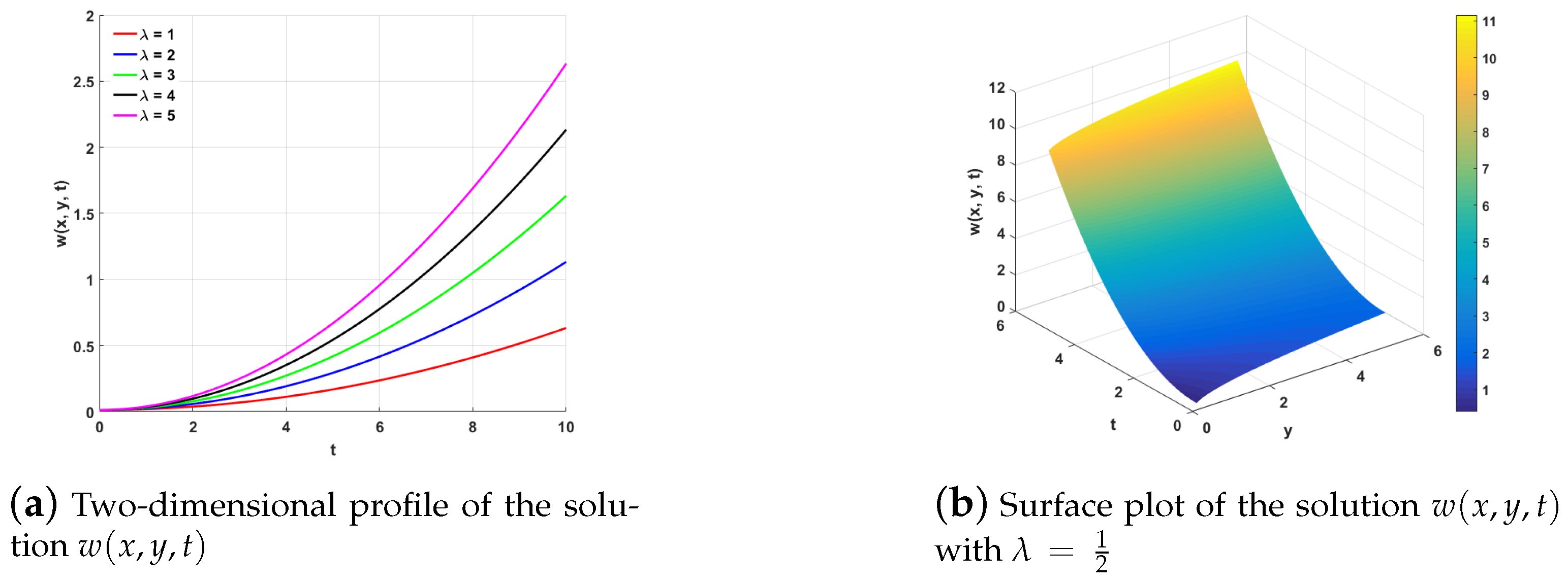 Symmetry 17 01445 g002