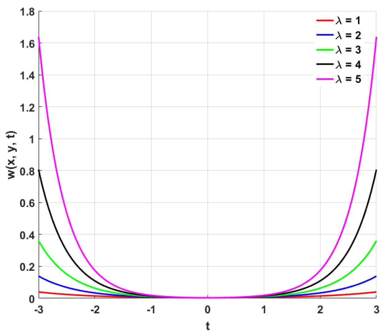 Symmetry 17 01445 g006